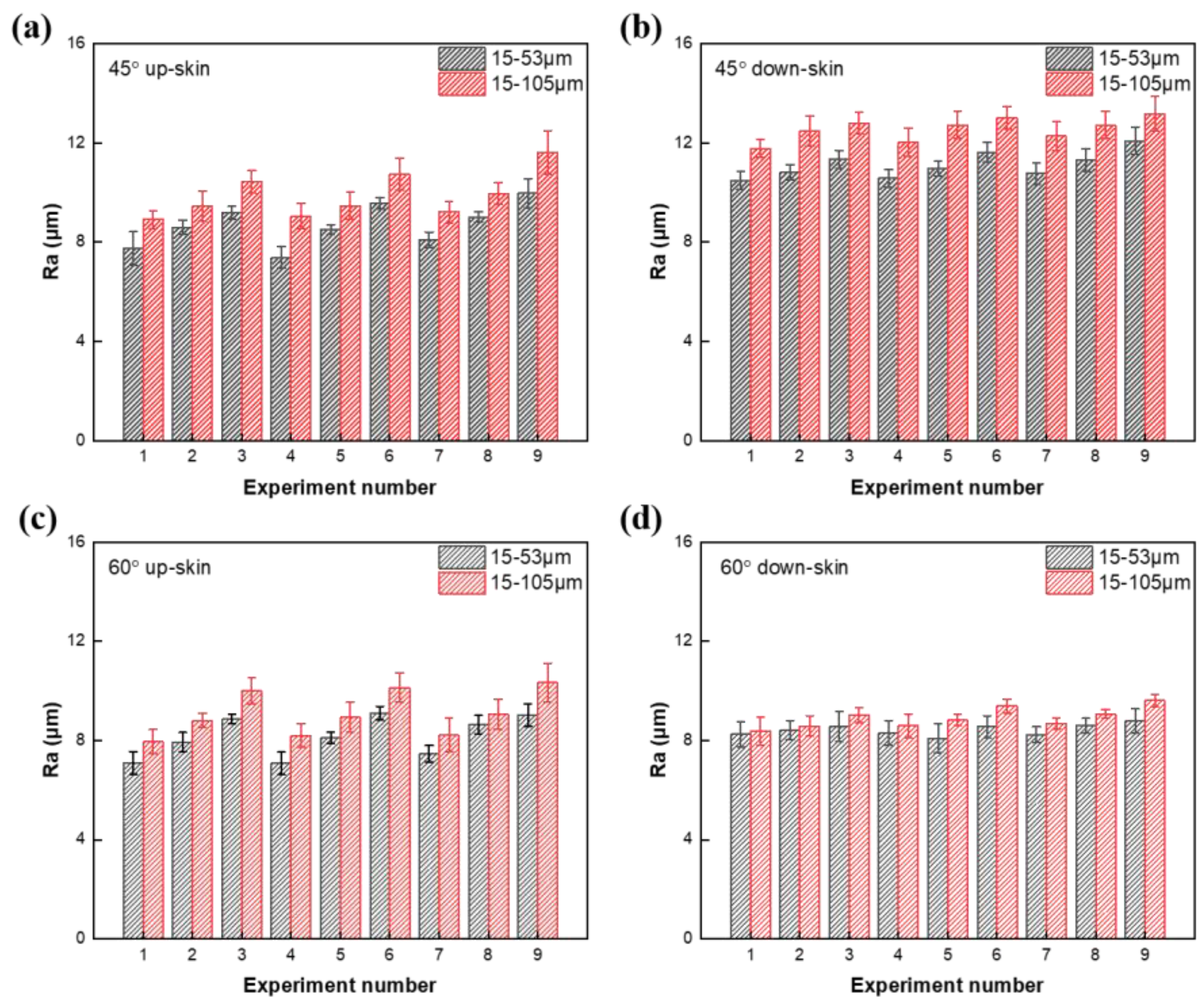 Metals 13 00604 g006