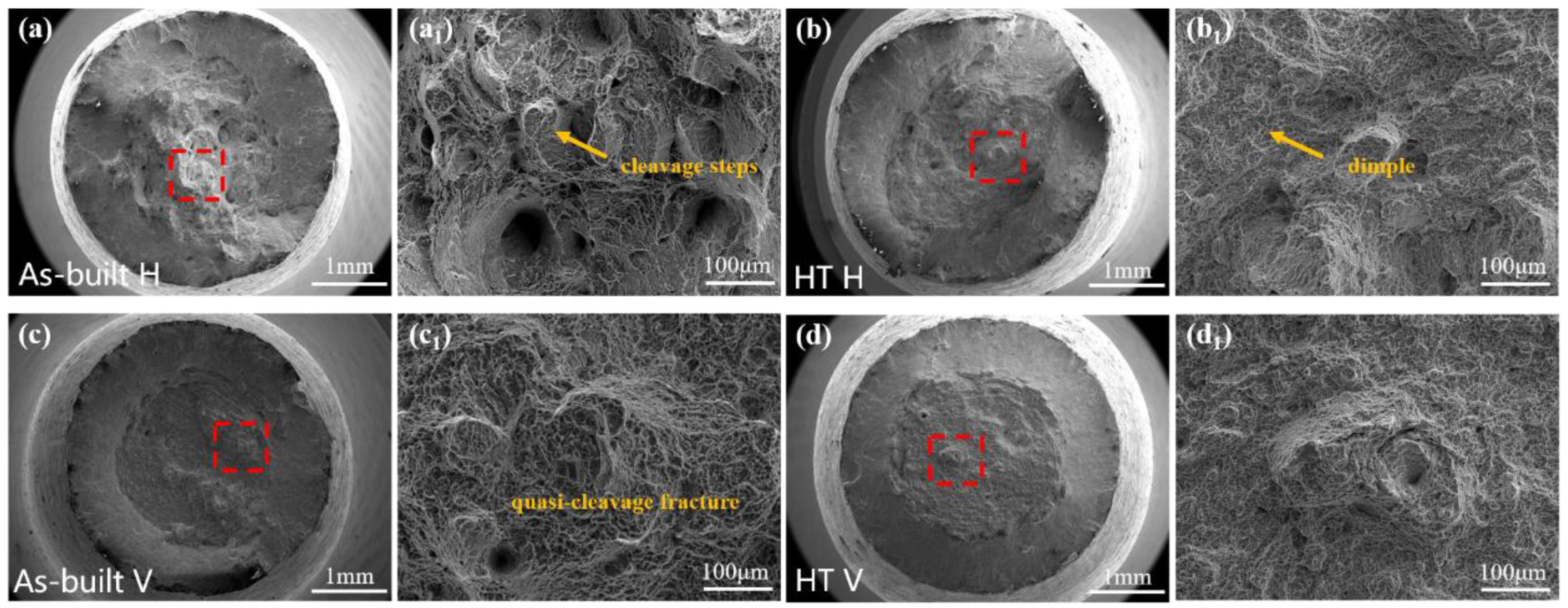 Metals 13 00604 g012
