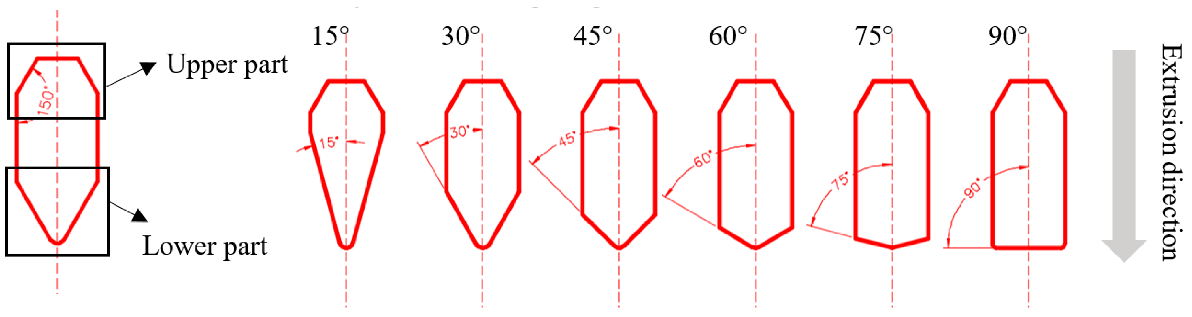 Metals 13 00605 g002 Metals 13 00605 g002
