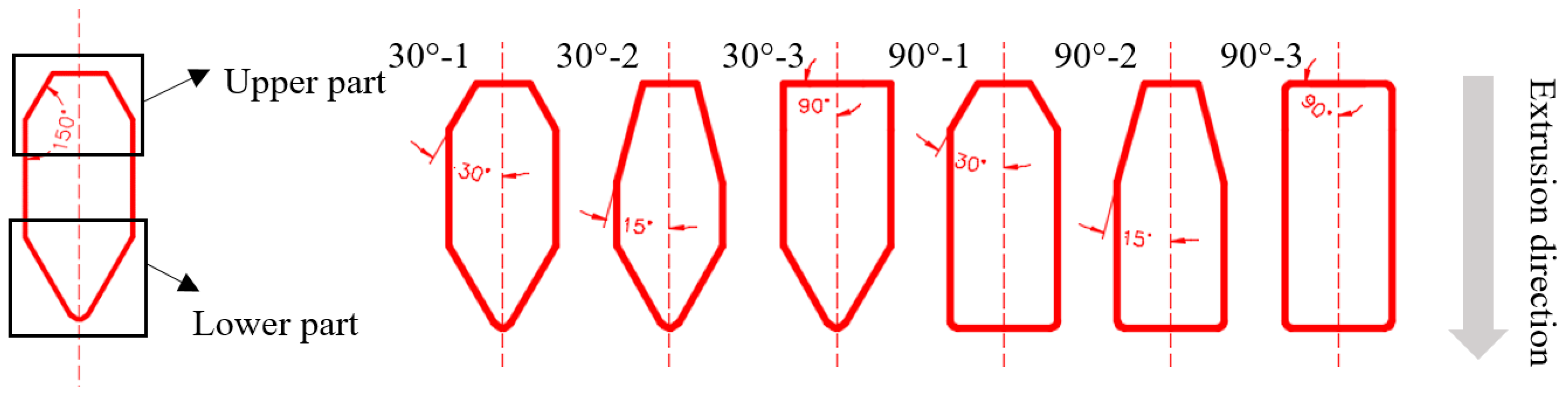 Metals 13 00605 g003 Metals 13 00605 g003