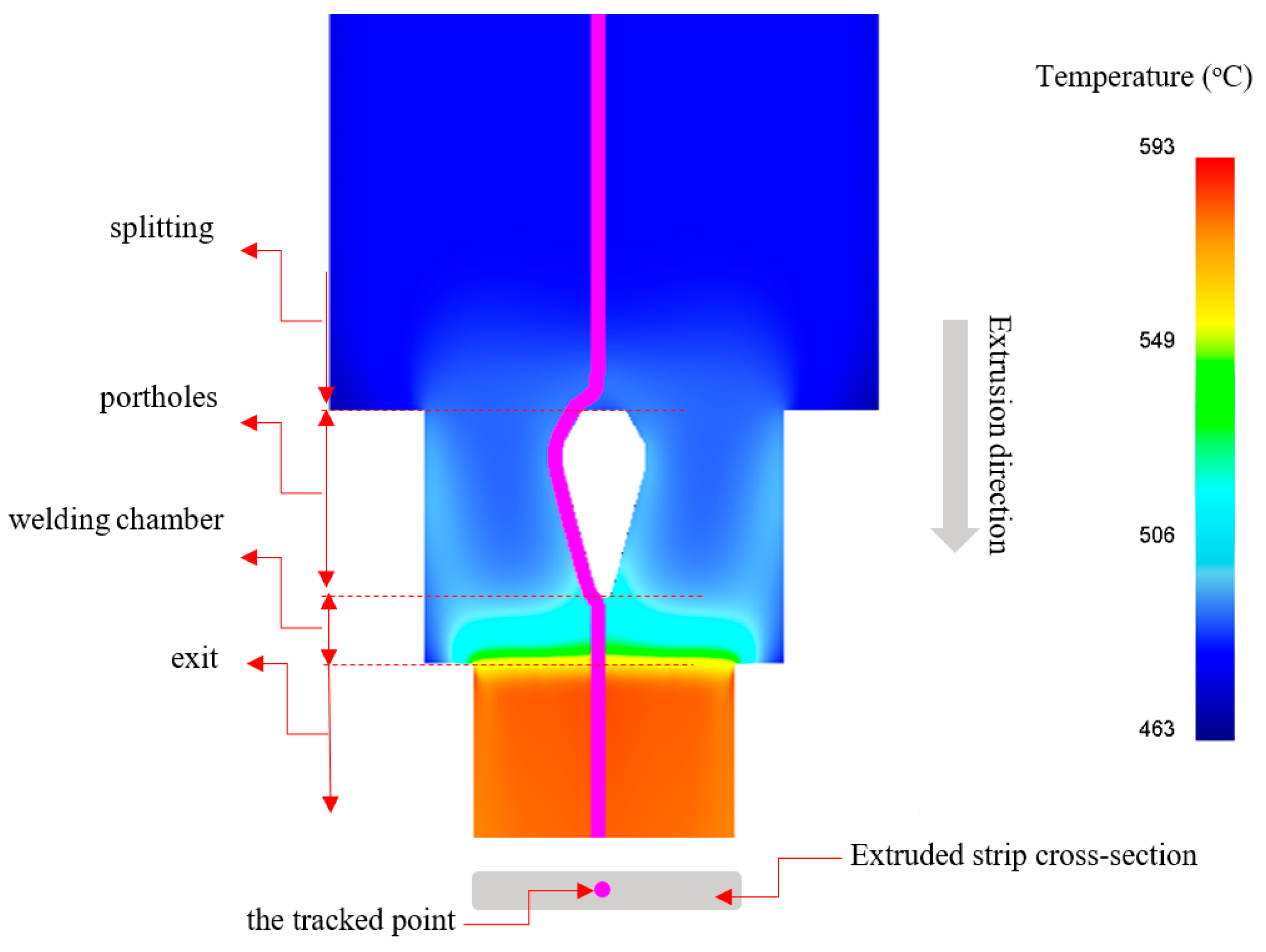 Metals 13 00605 g005 Metals 13 00605 g005