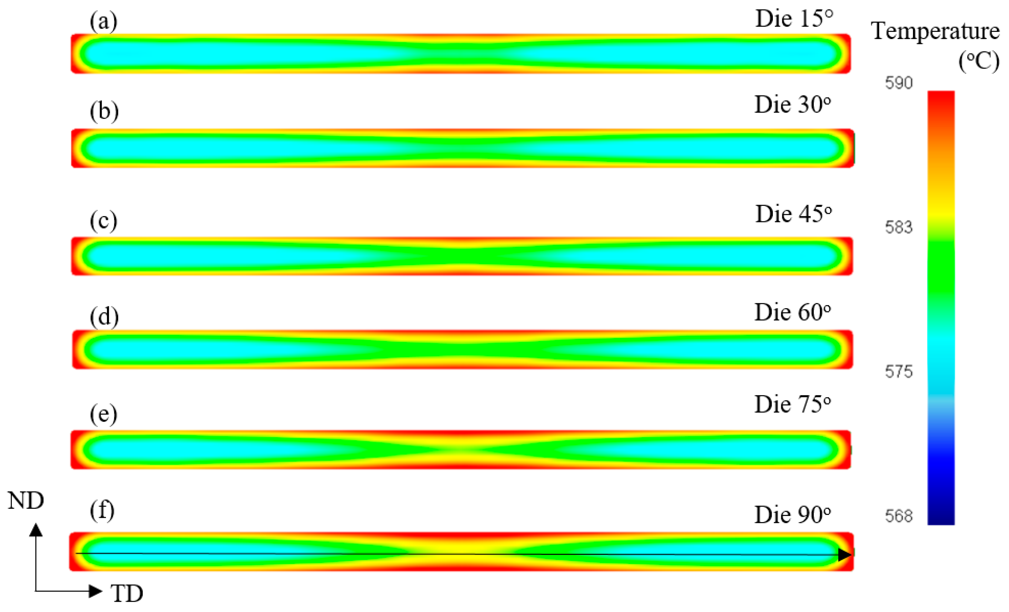 Metals 13 00605 g008 Metals 13 00605 g008