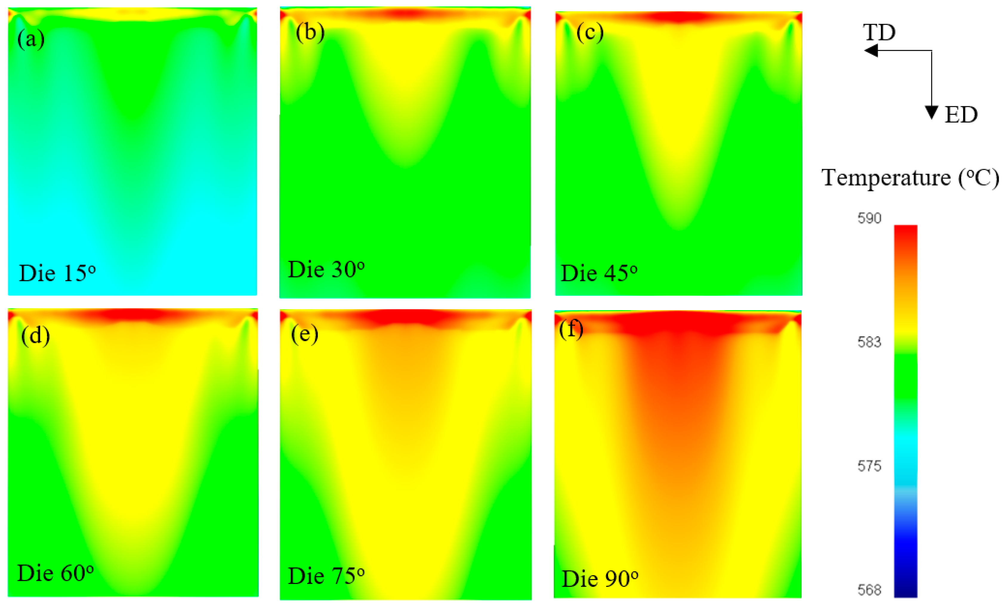 Metals 13 00605 g009 Metals 13 00605 g009