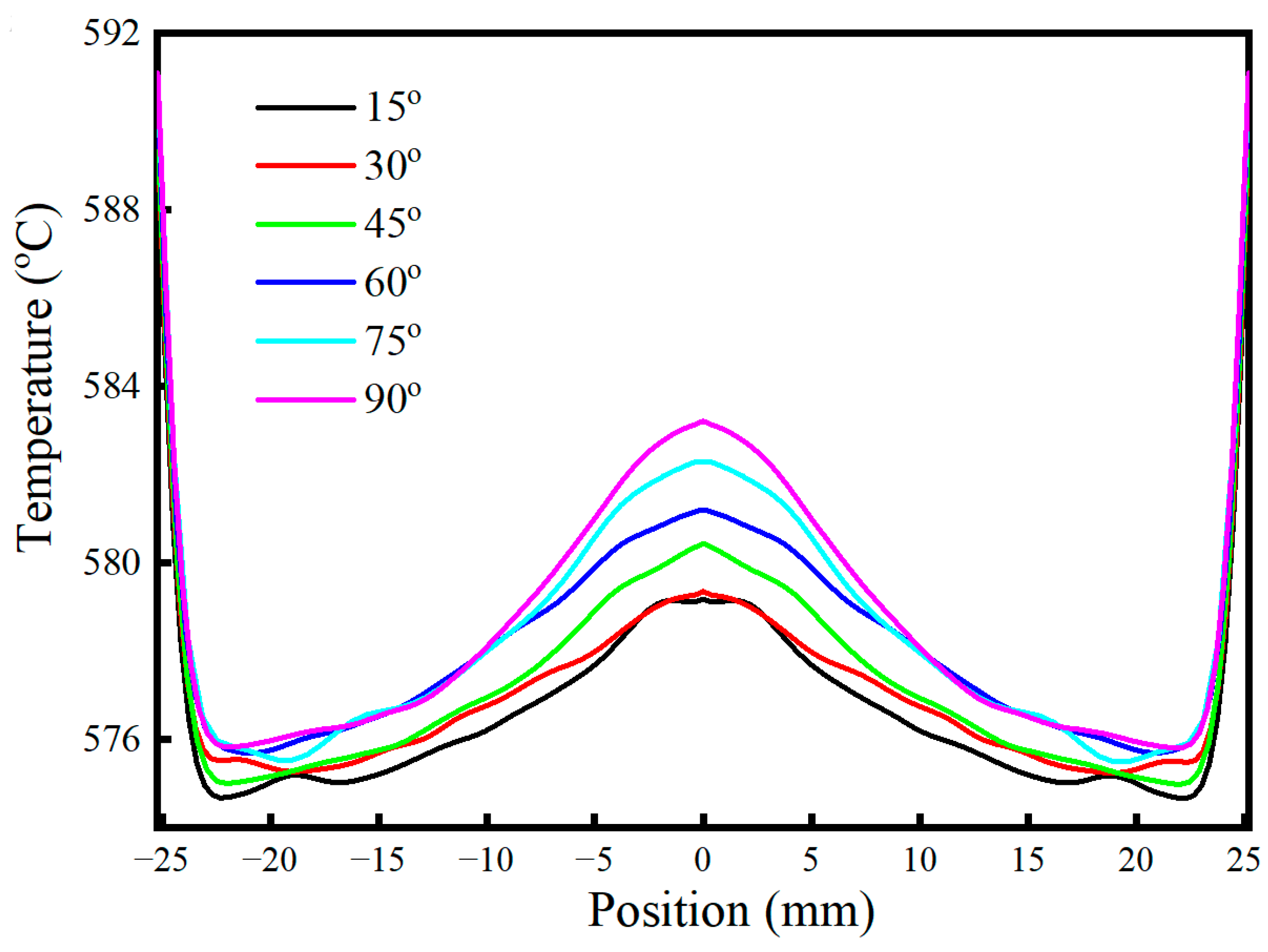 Metals 13 00605 g010 Metals 13 00605 g010