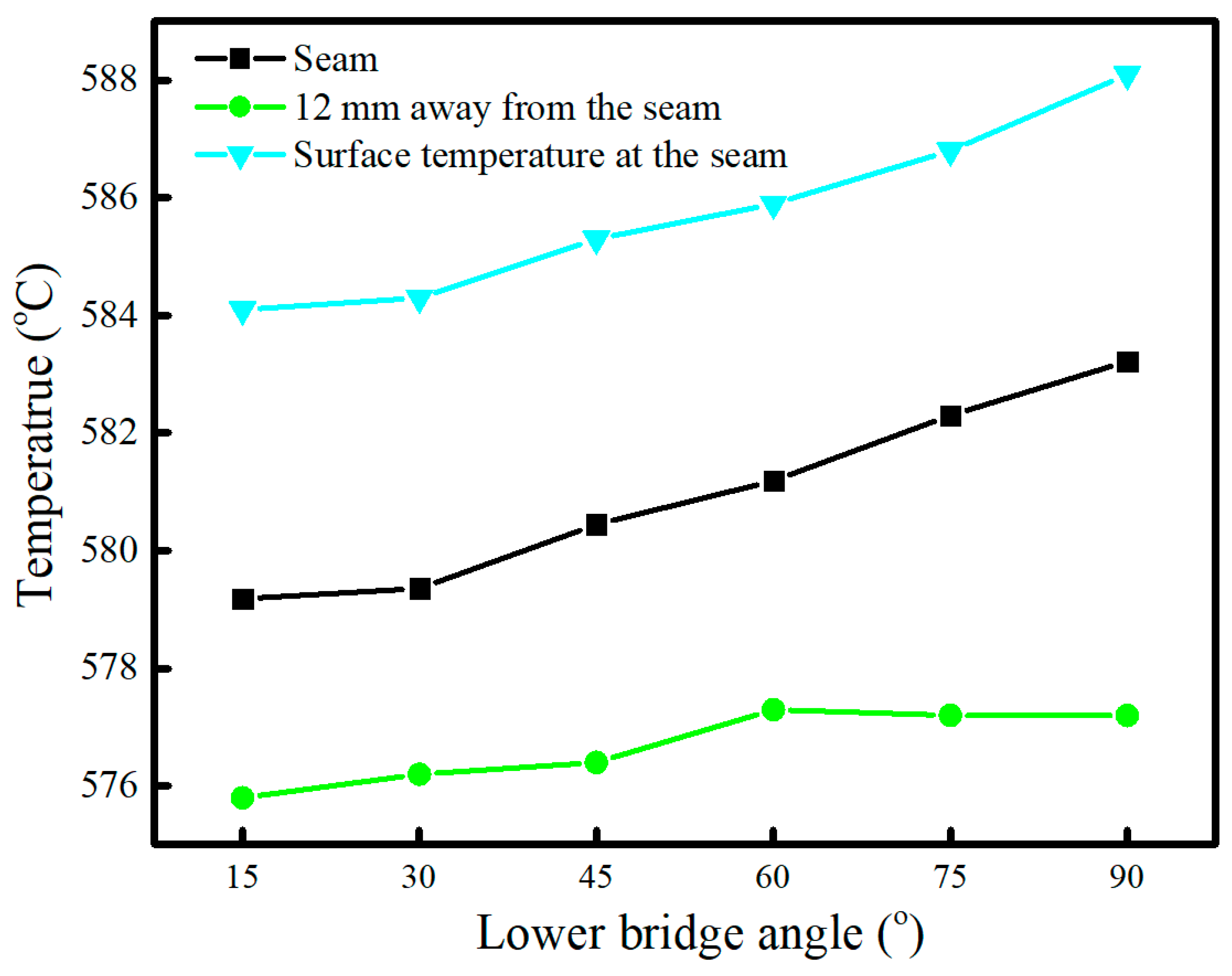 Metals 13 00605 g011 Metals 13 00605 g011