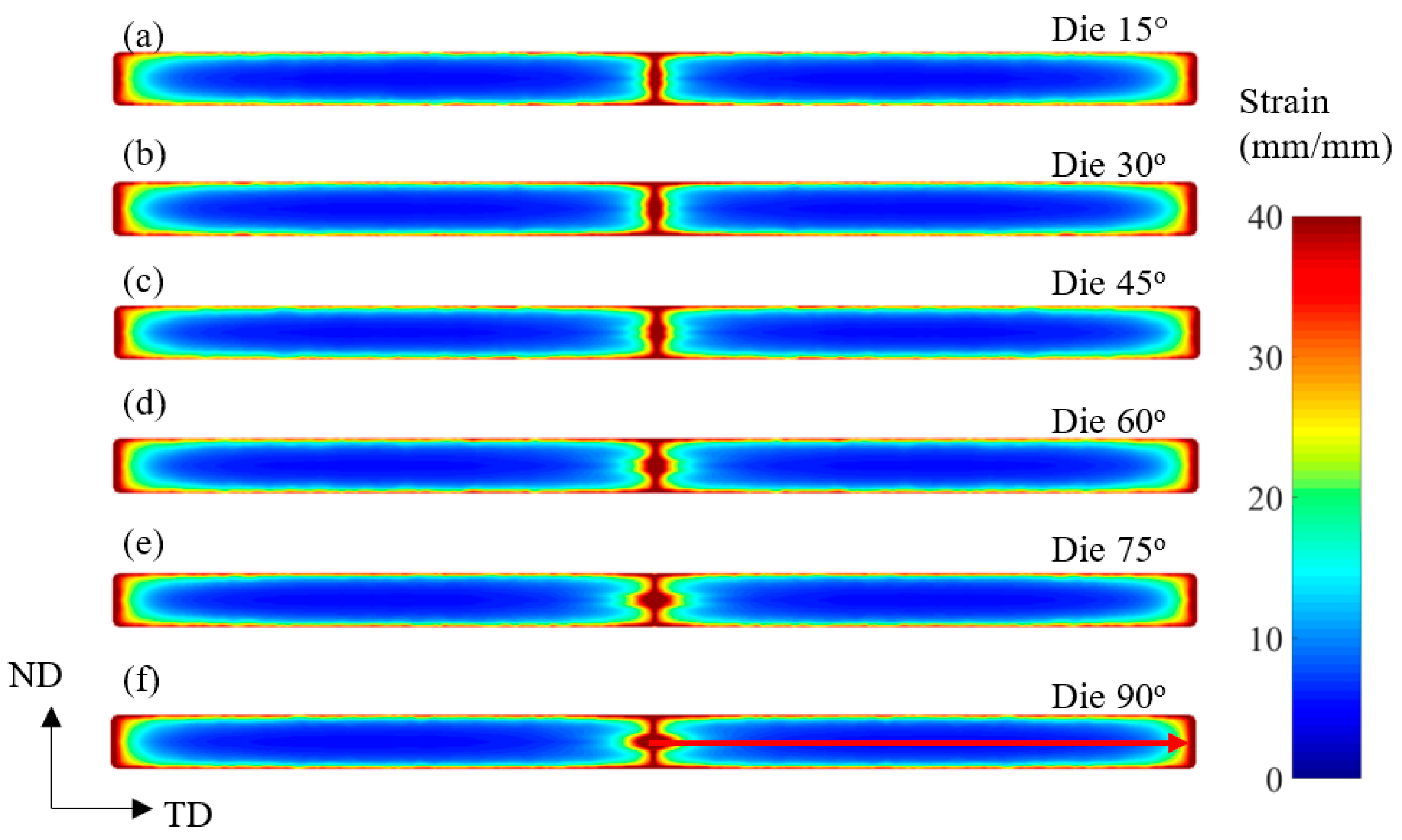Metals 13 00605 g012 Metals 13 00605 g012