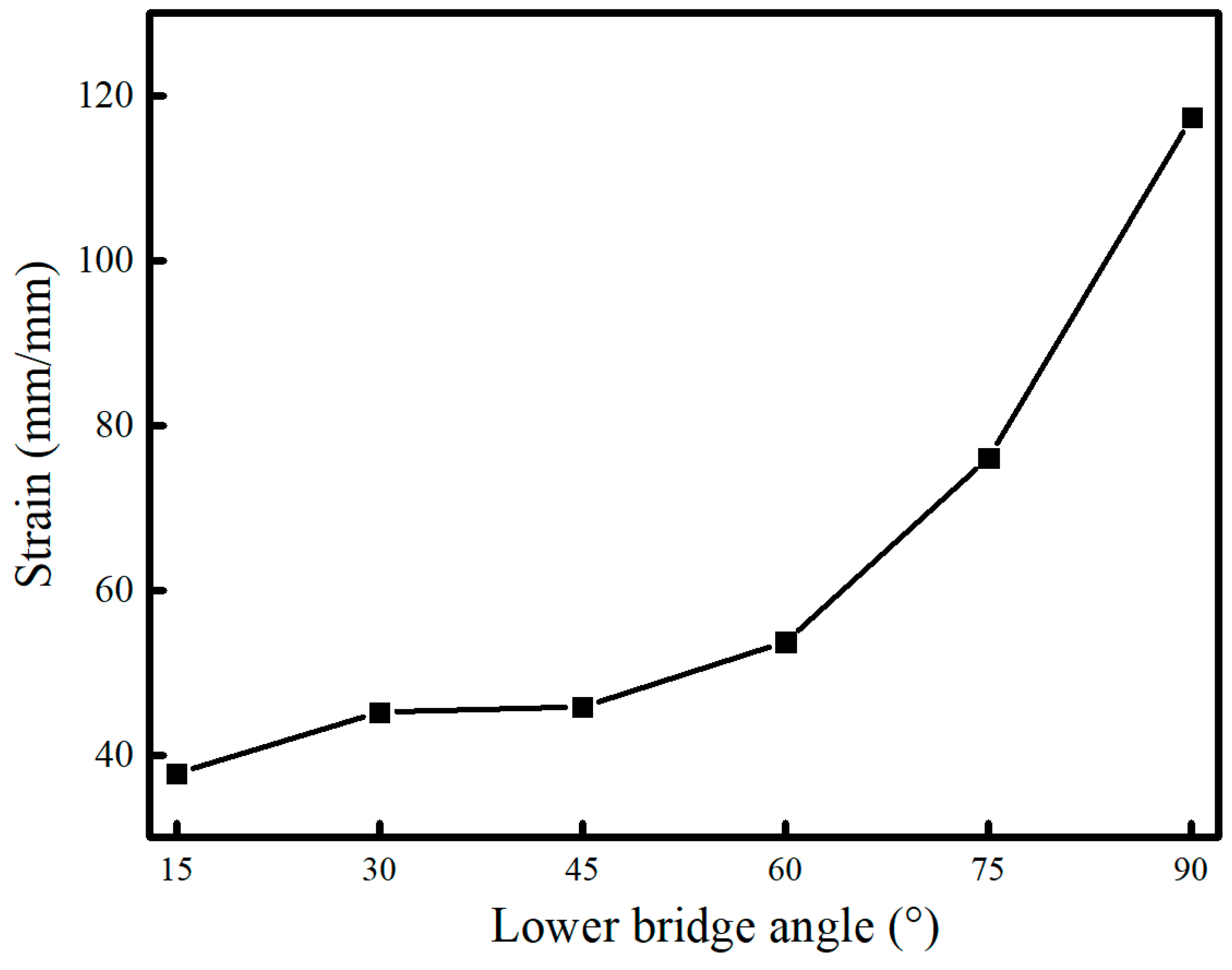 Metals 13 00605 g014 Metals 13 00605 g014