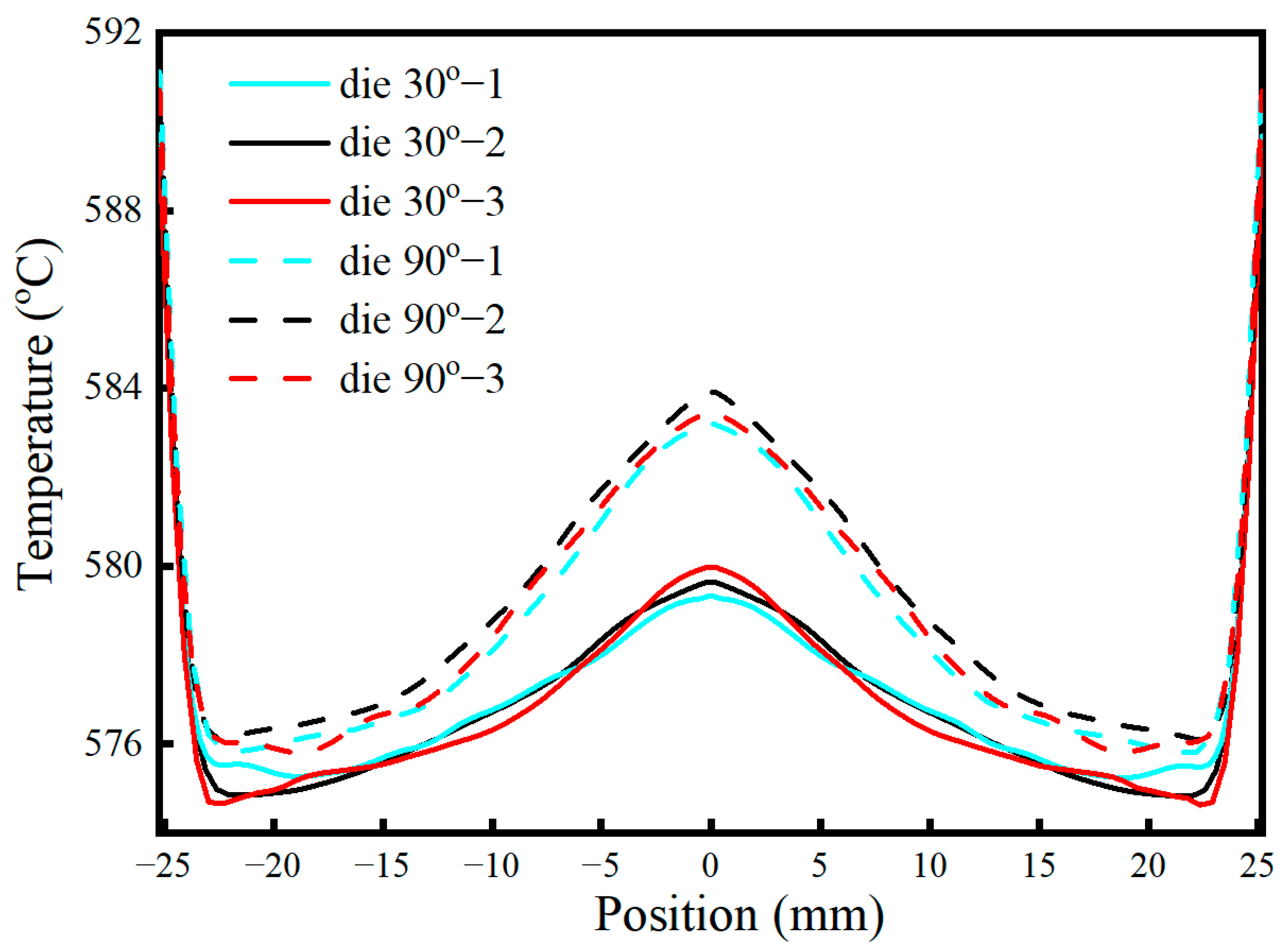 Metals 13 00605 g018 Metals 13 00605 g018