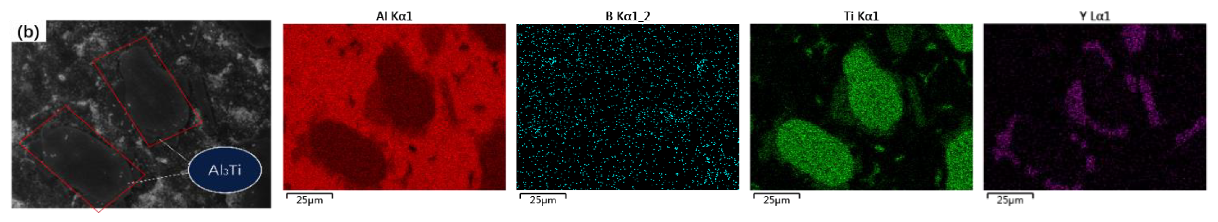 Metals 13 00606 g005b Metals 13 00606 g005b