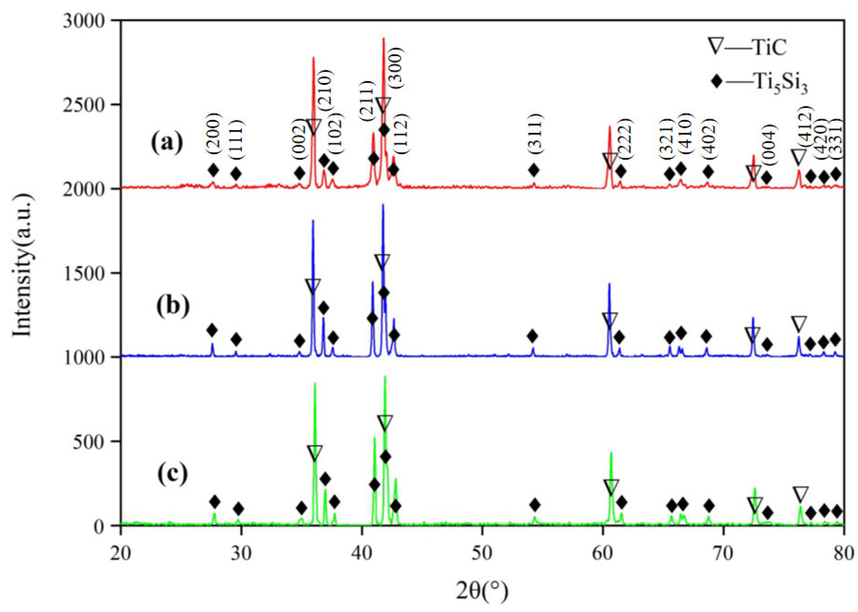 Metals 13 00607 g004