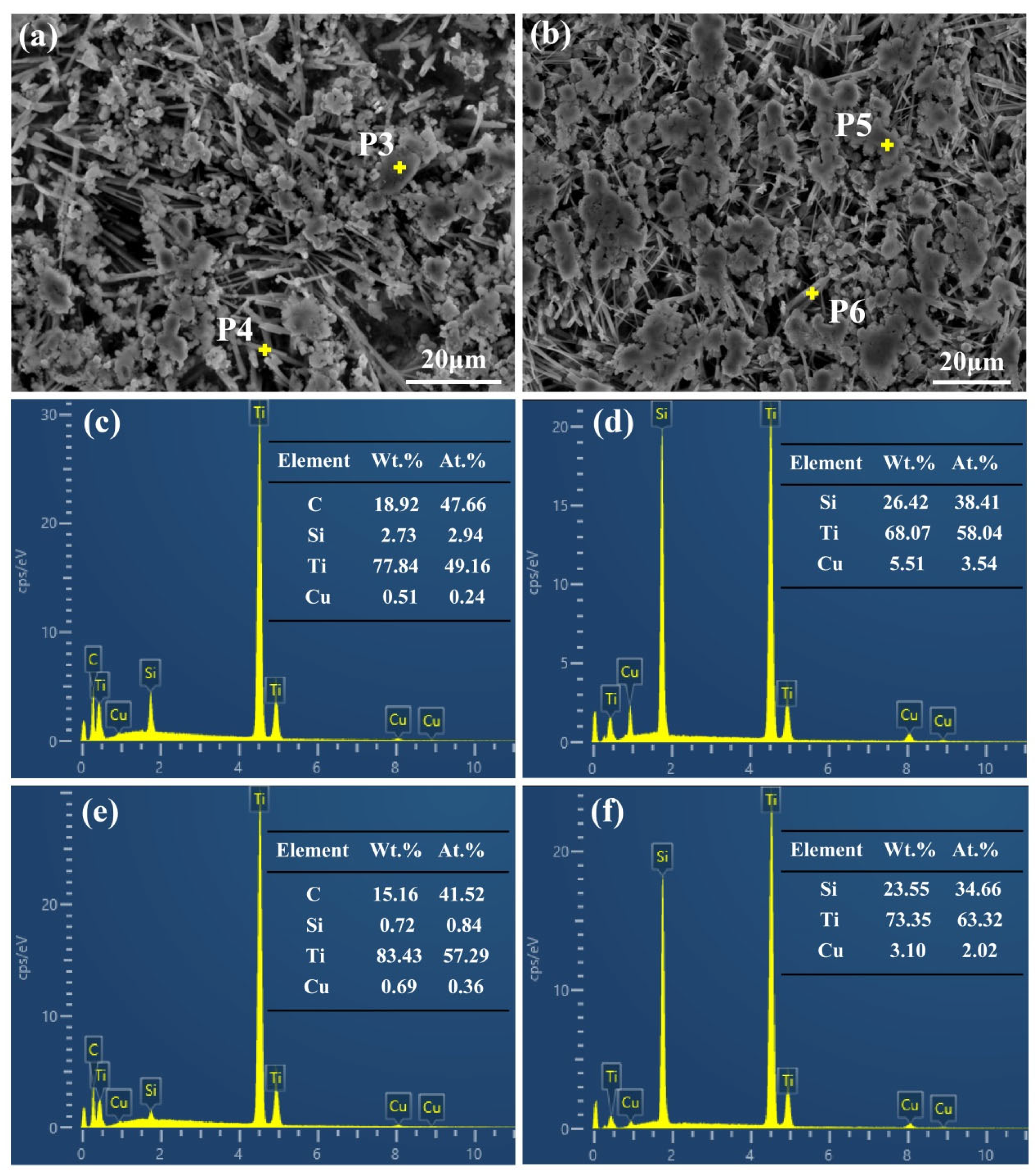 Metals 13 00607 g006
