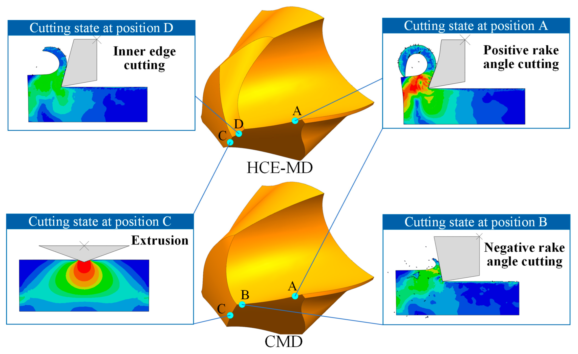 Metals 13 00608 g002 Metals 13 00608 g002