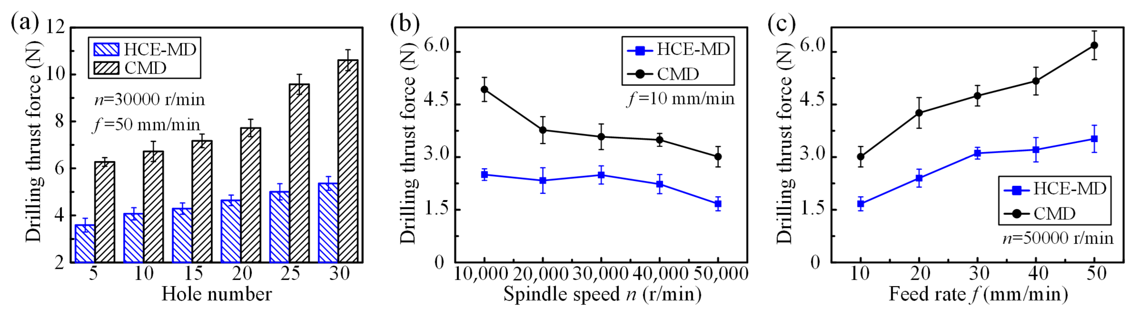 Metals 13 00608 g011 Metals 13 00608 g011