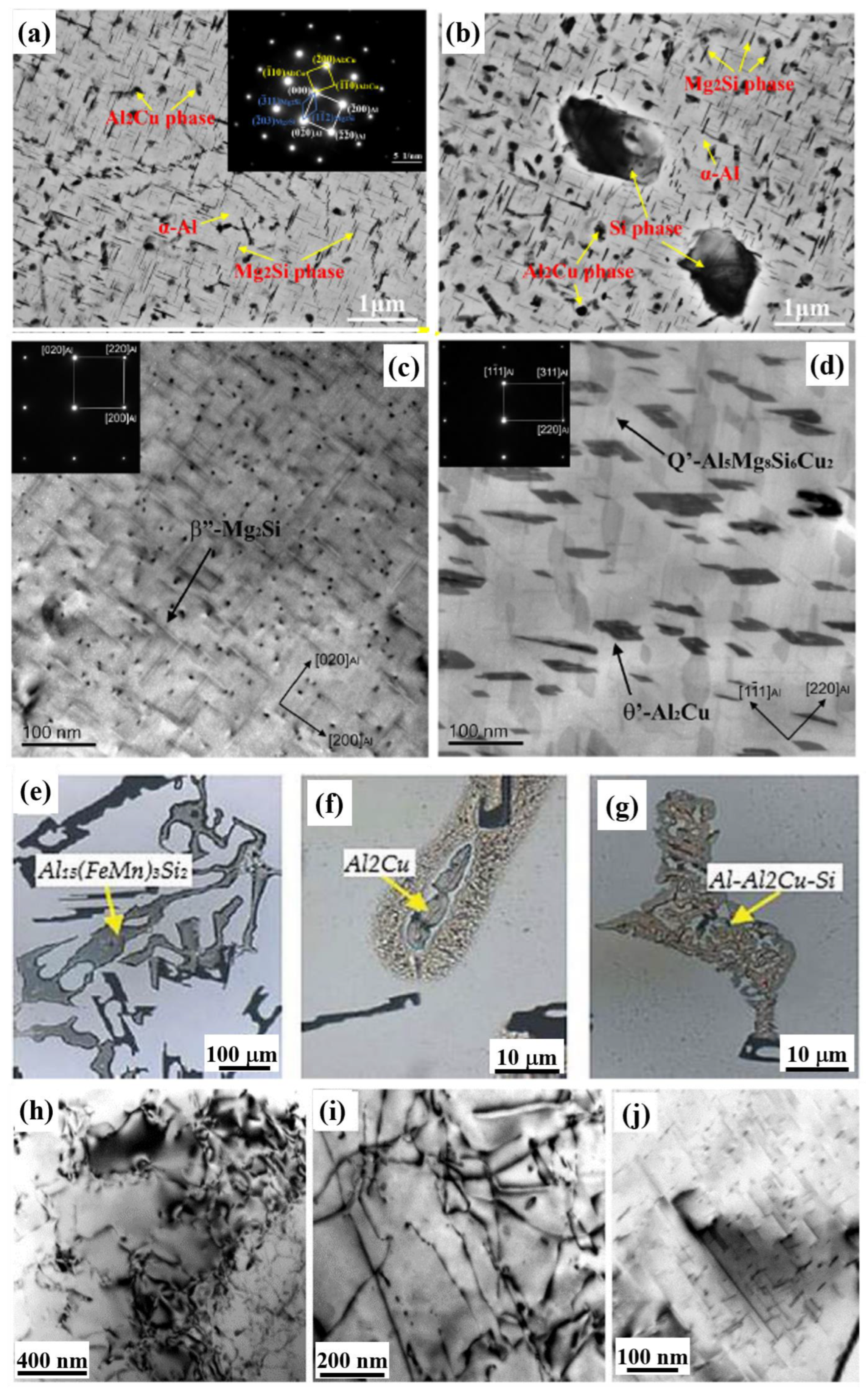 Metals 13 00609 g006 Metals 13 00609 g006
