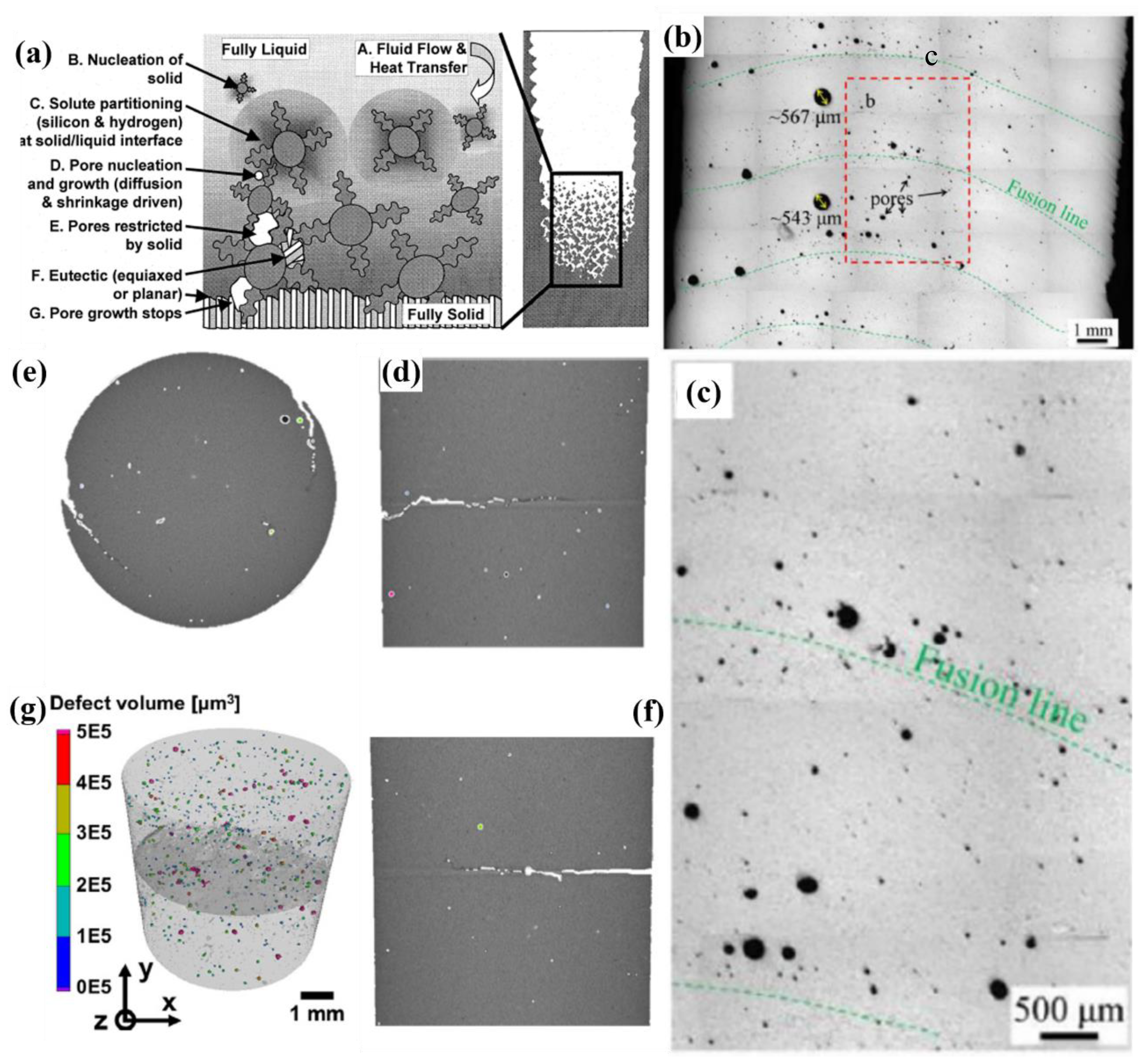 Metals 13 00609 g007 Metals 13 00609 g007