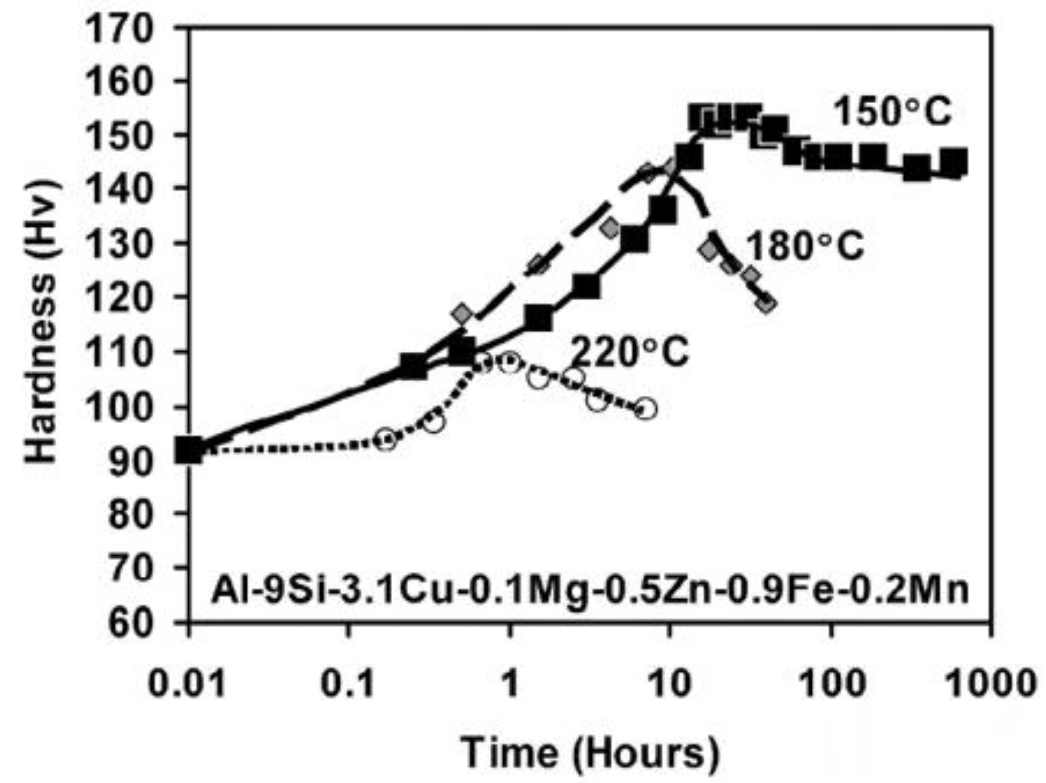 Metals 13 00609 g008 Metals 13 00609 g008