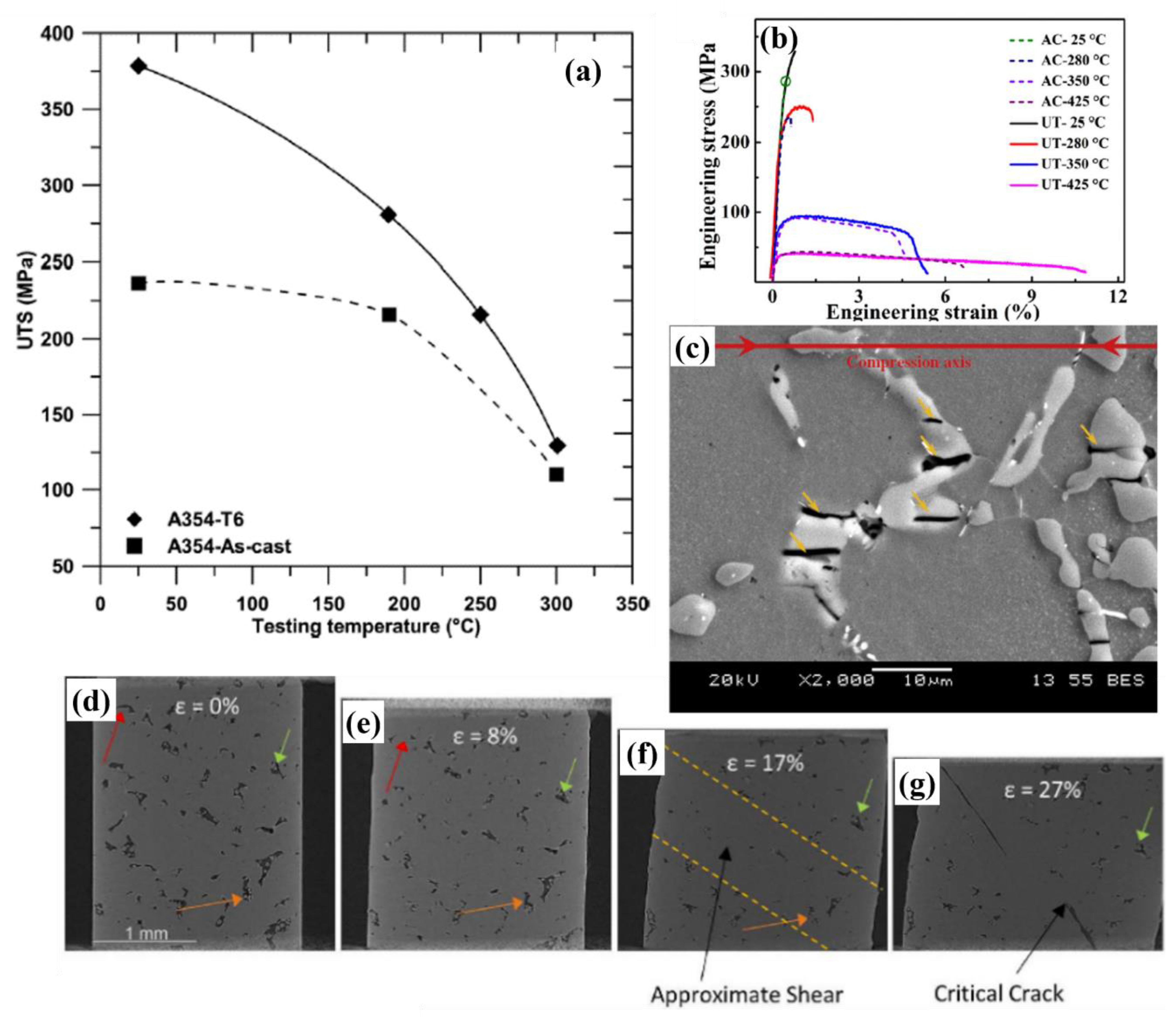 Metals 13 00609 g010 Metals 13 00609 g010