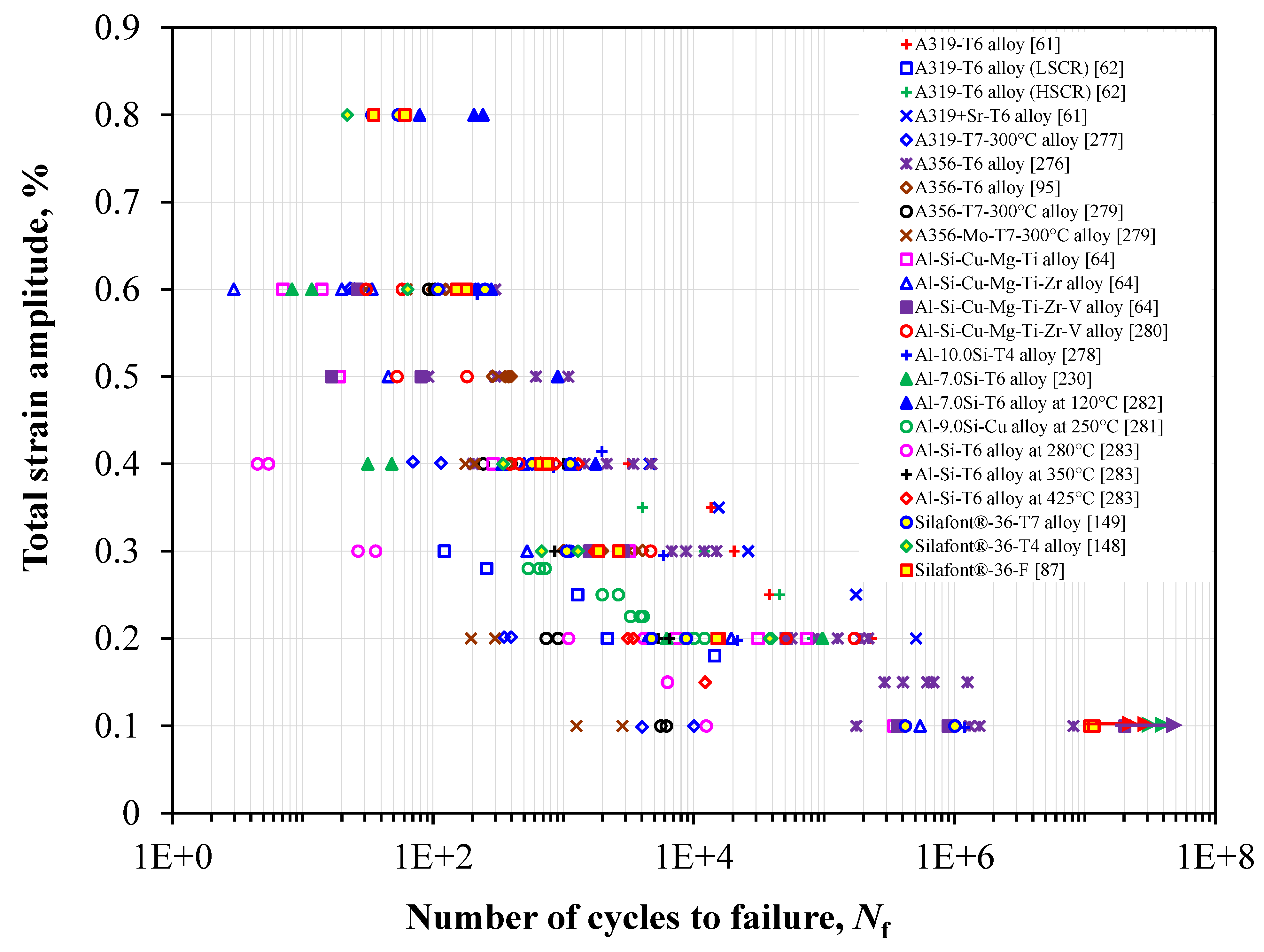 Metals 13 00609 g014 Metals 13 00609 g014