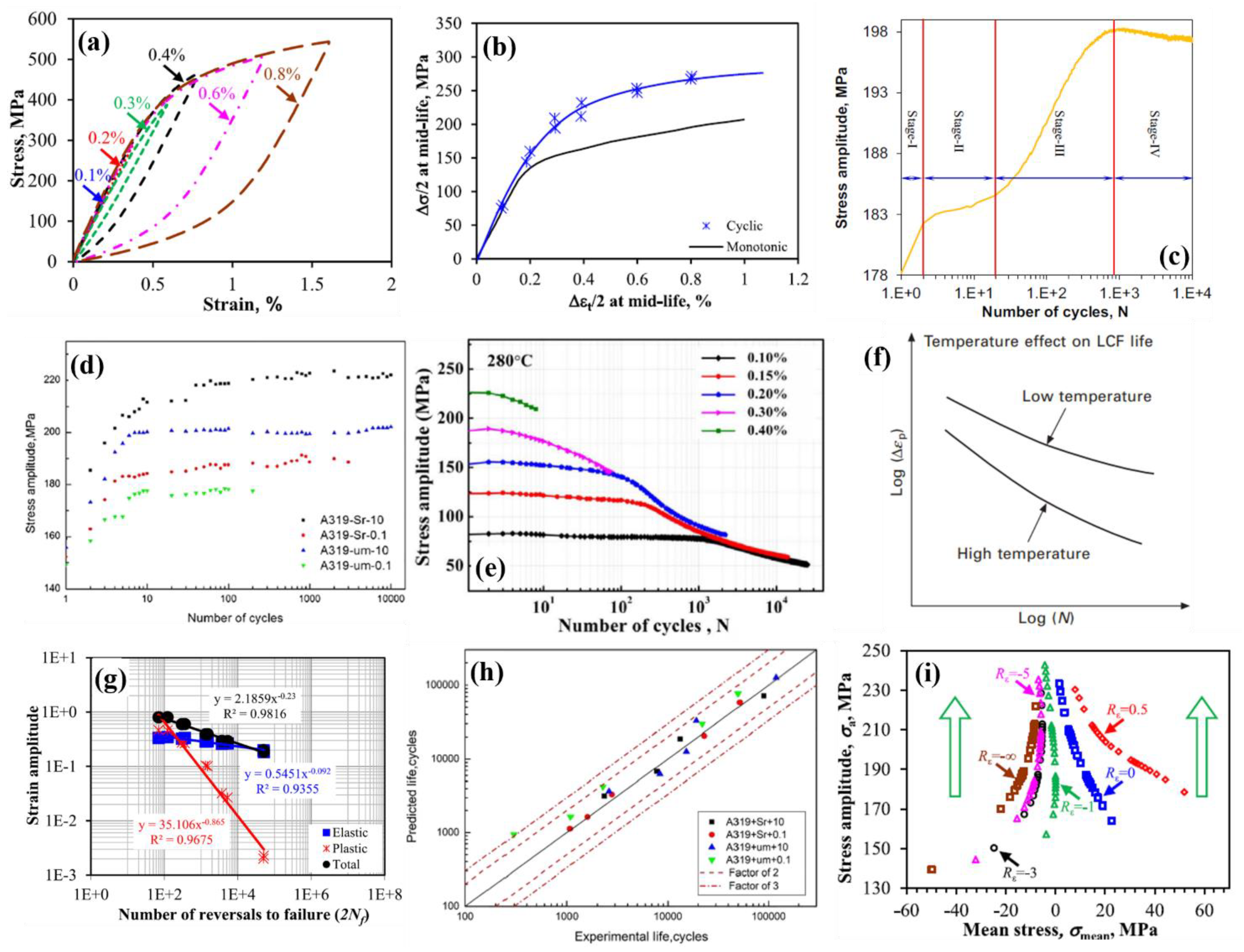 Metals 13 00609 g015 Metals 13 00609 g015