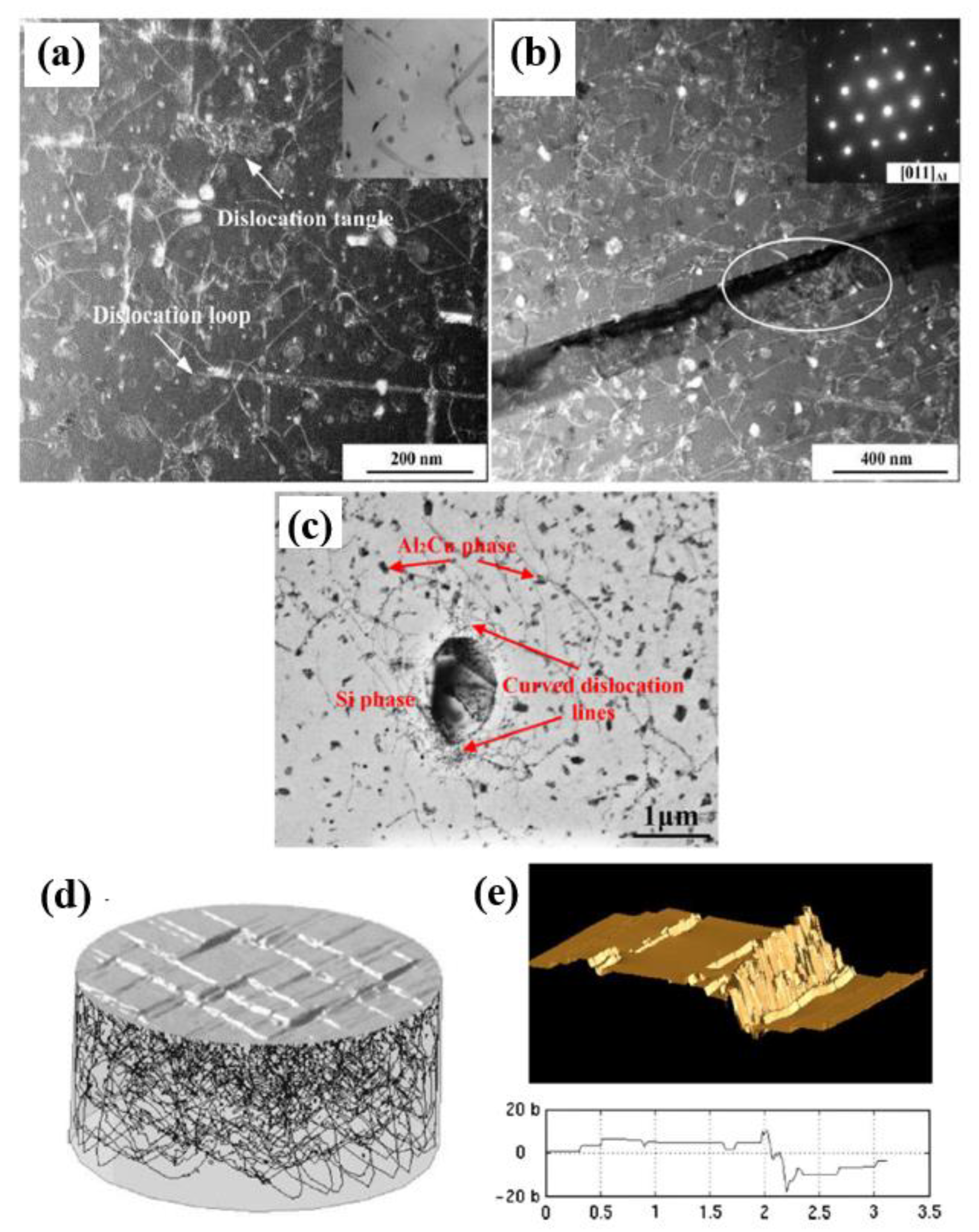 Metals 13 00609 g016 Metals 13 00609 g016