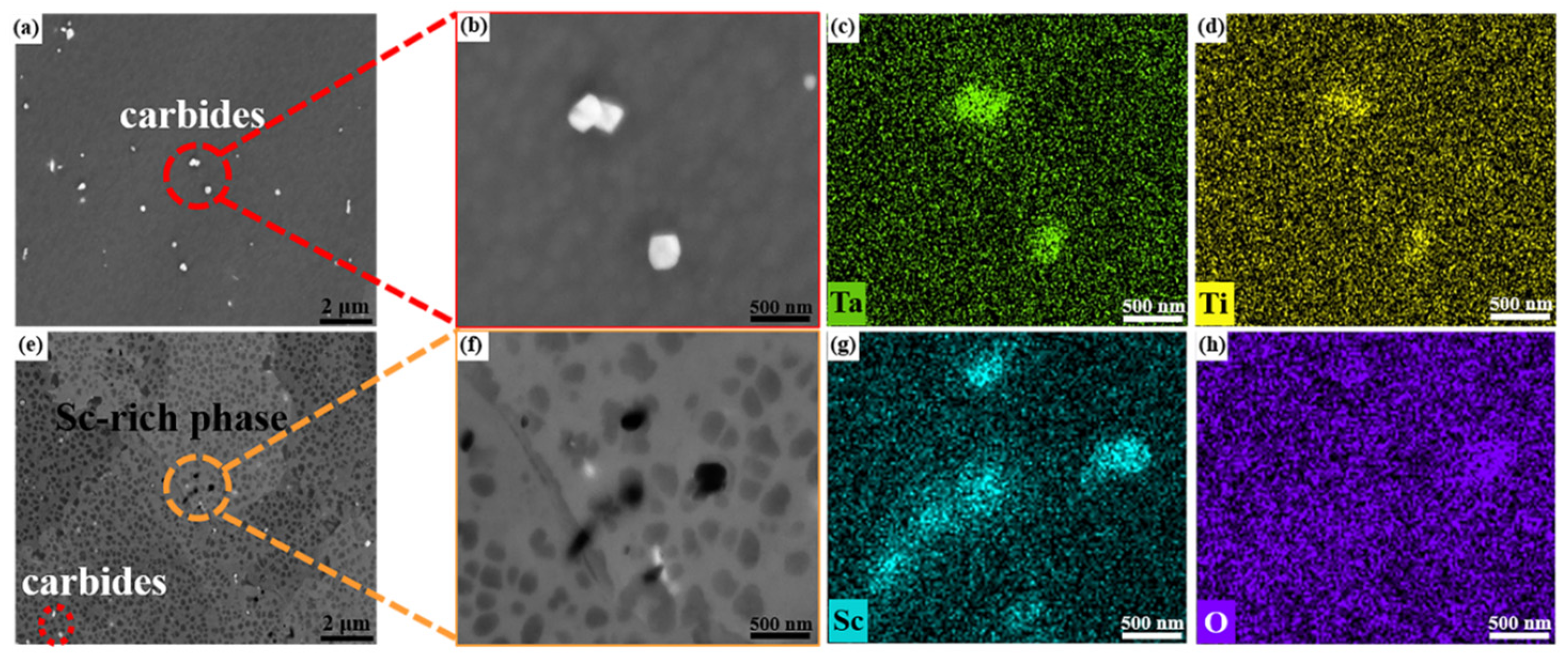 Metals 13 00611 g005 Metals 13 00611 g005