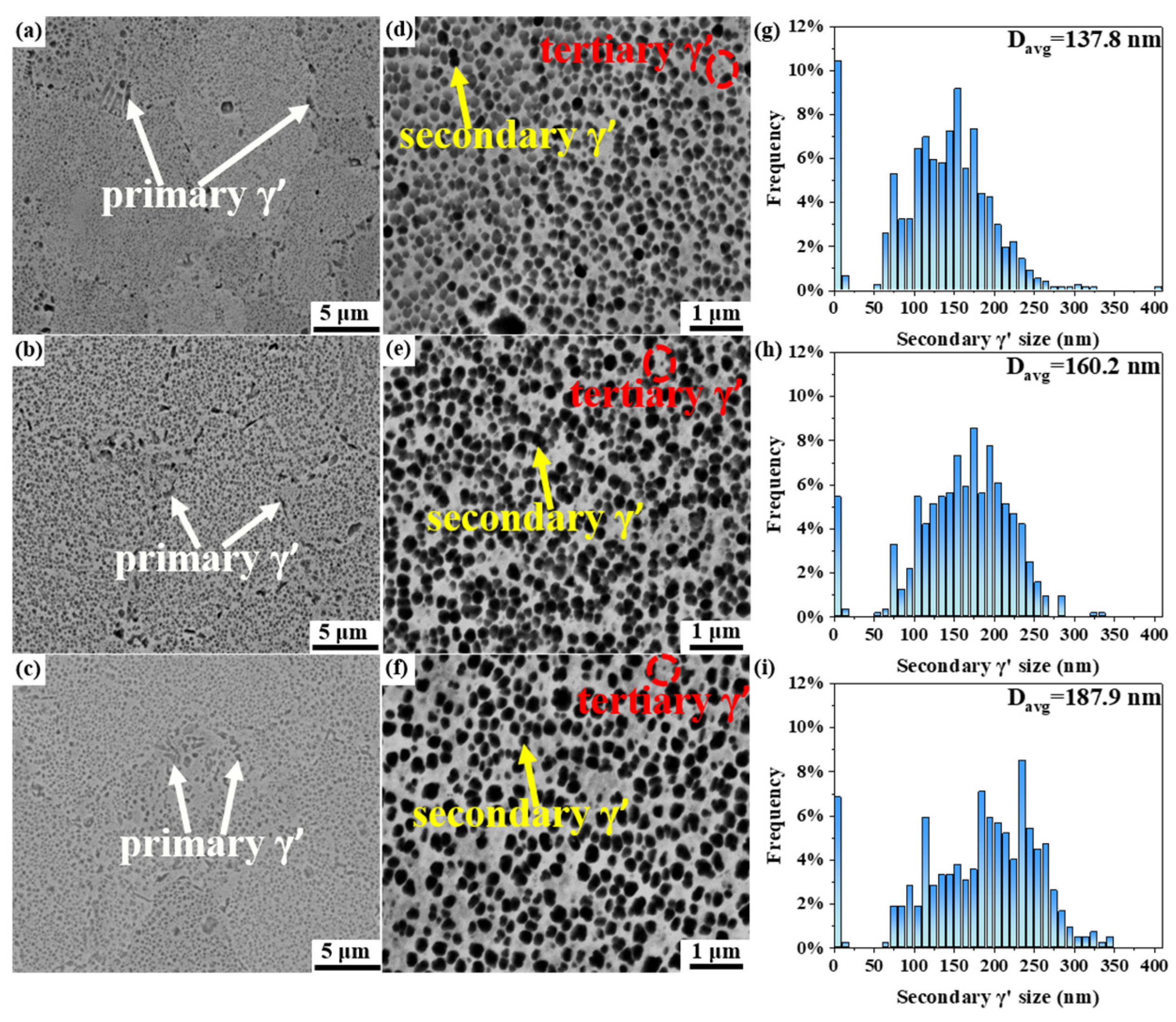 Metals 13 00611 g006 Metals 13 00611 g006