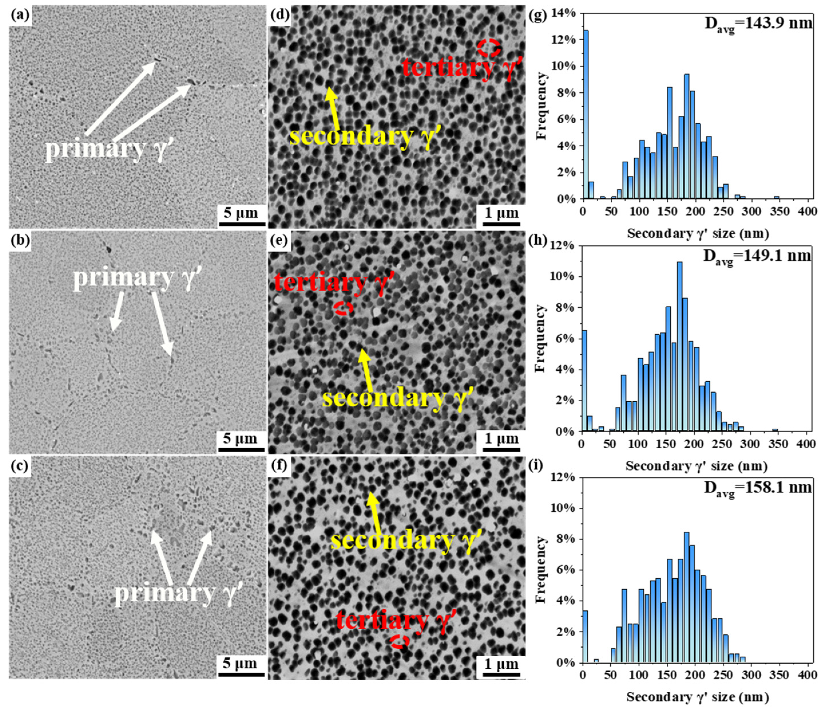 Metals 13 00611 g007 Metals 13 00611 g007