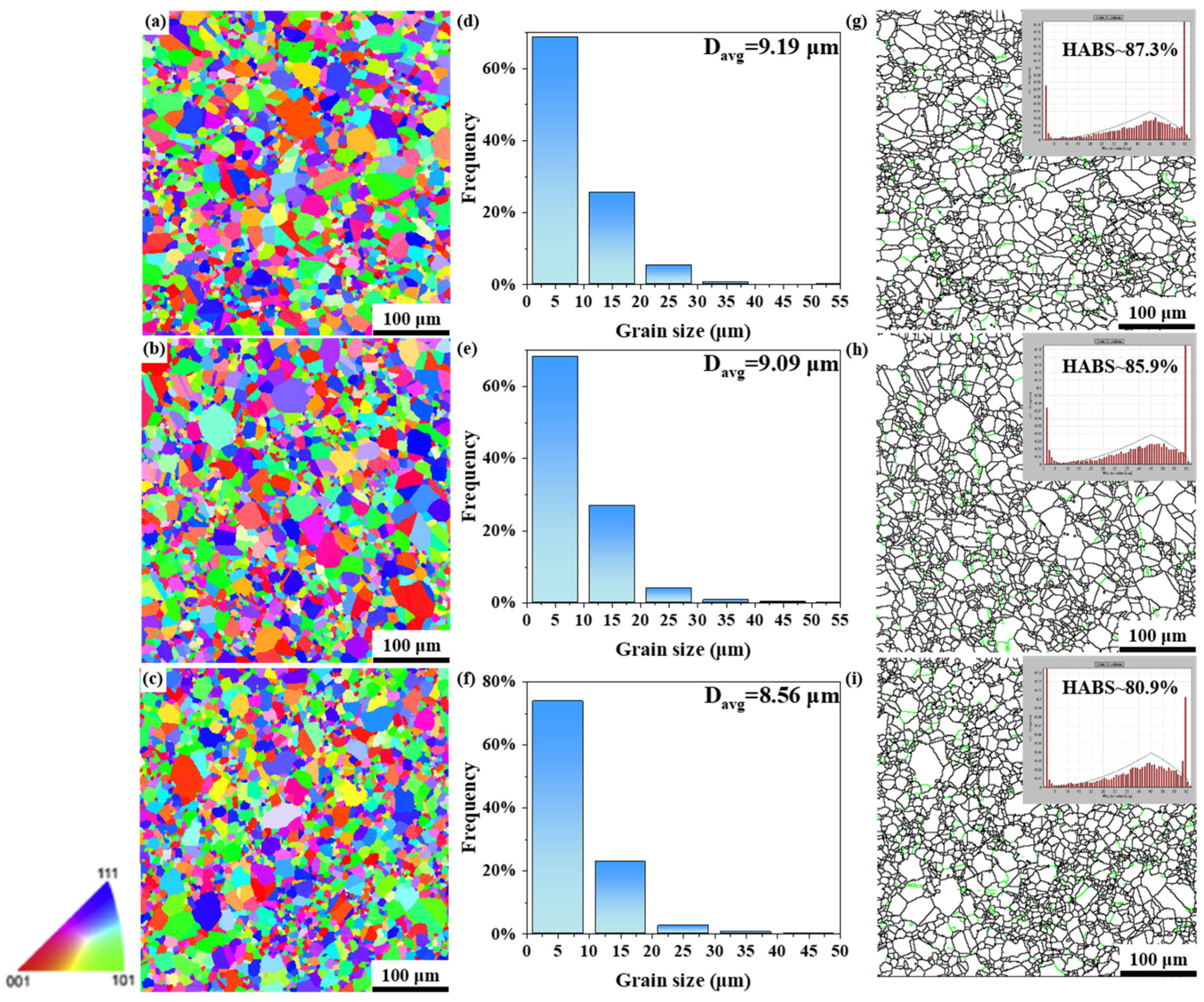 Metals 13 00611 g010 Metals 13 00611 g010