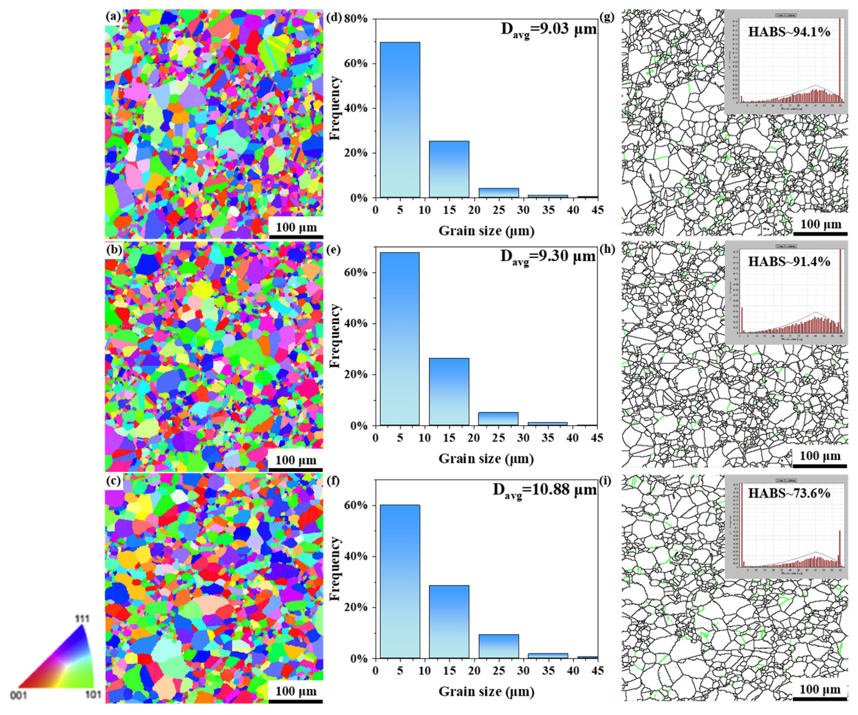Metals 13 00611 g011 Metals 13 00611 g011