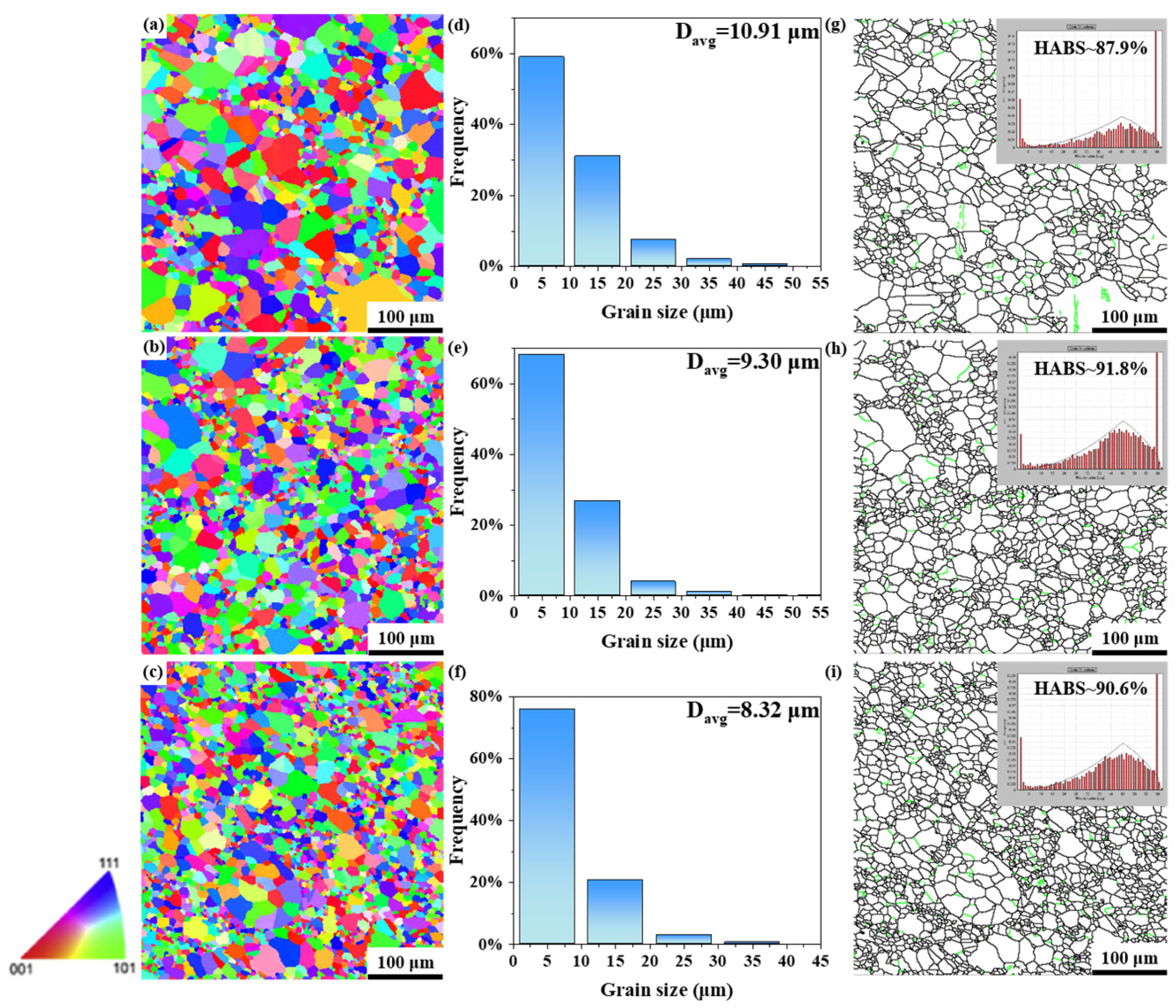 Metals 13 00611 g012 Metals 13 00611 g012