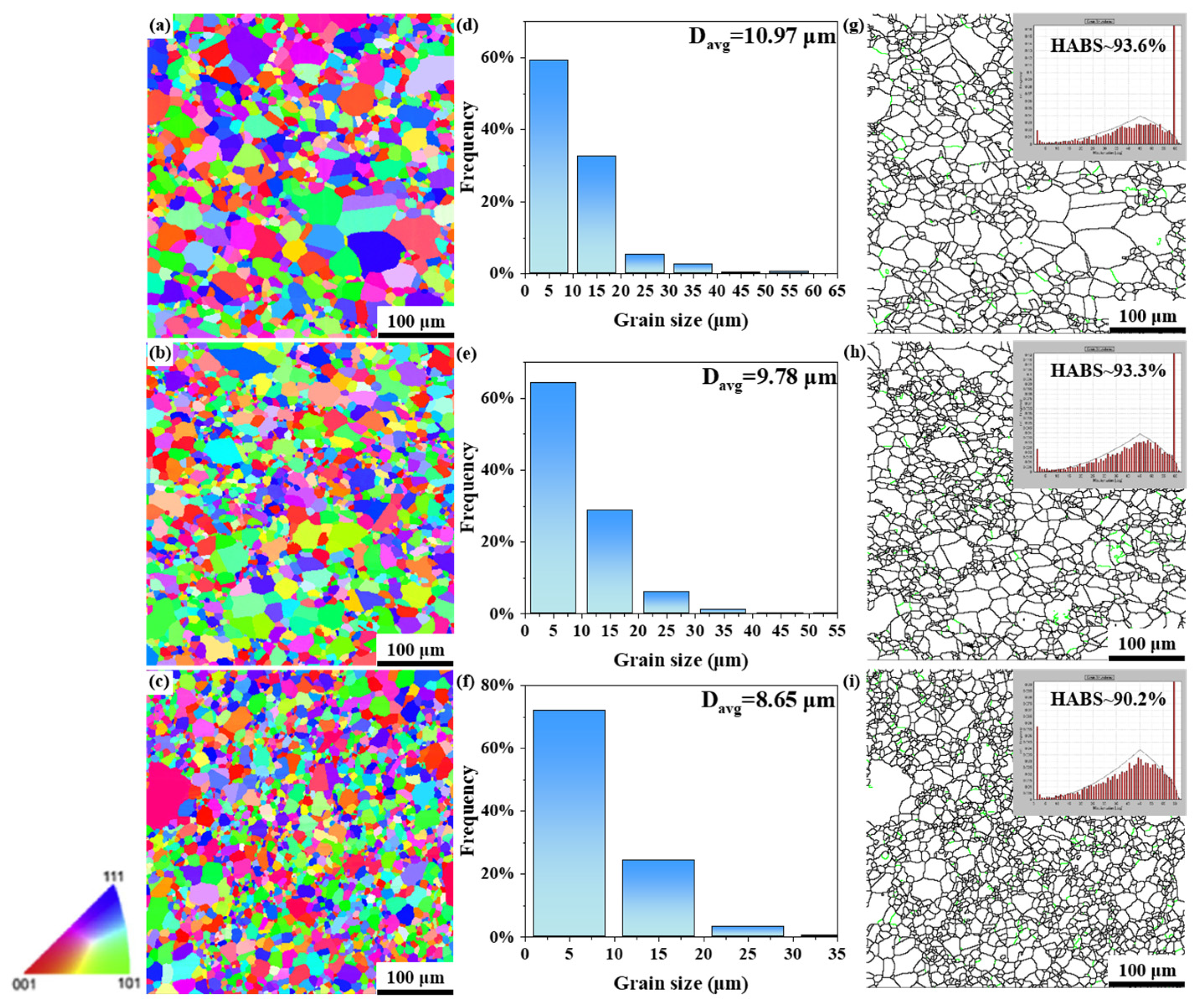 Metals 13 00611 g013 Metals 13 00611 g013