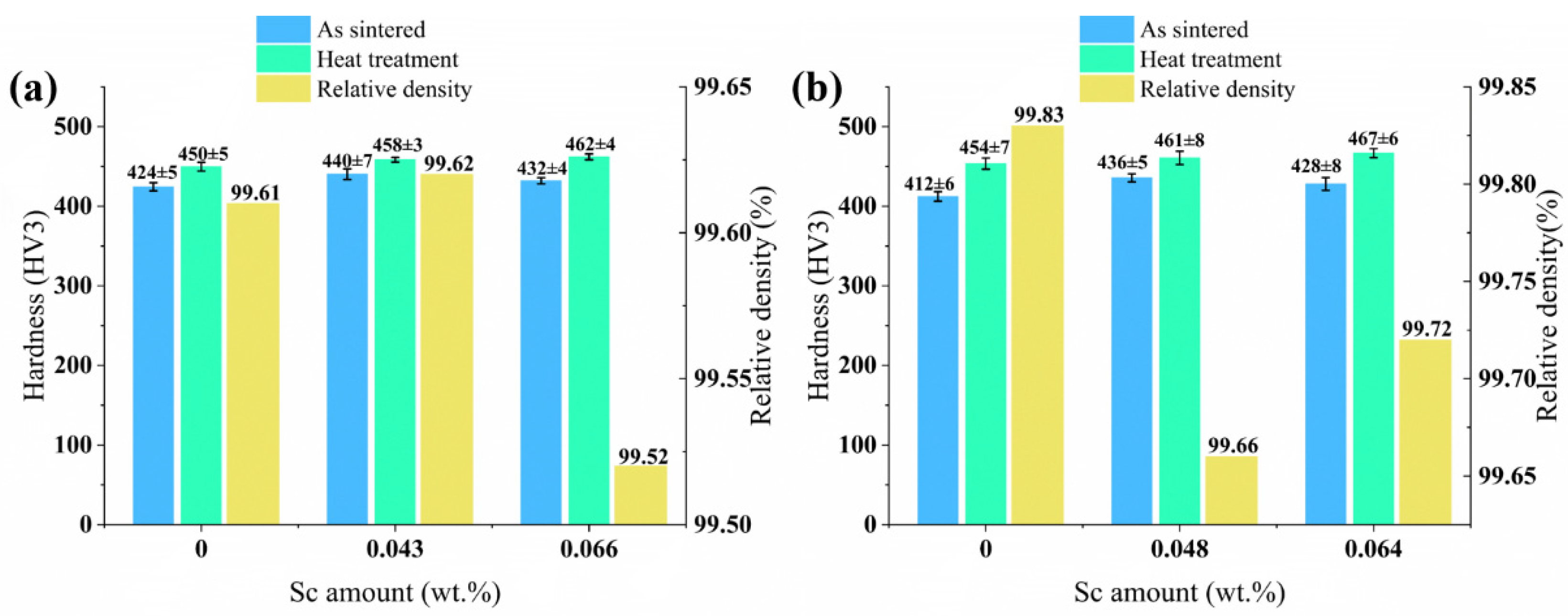 Metals 13 00611 g014 Metals 13 00611 g014