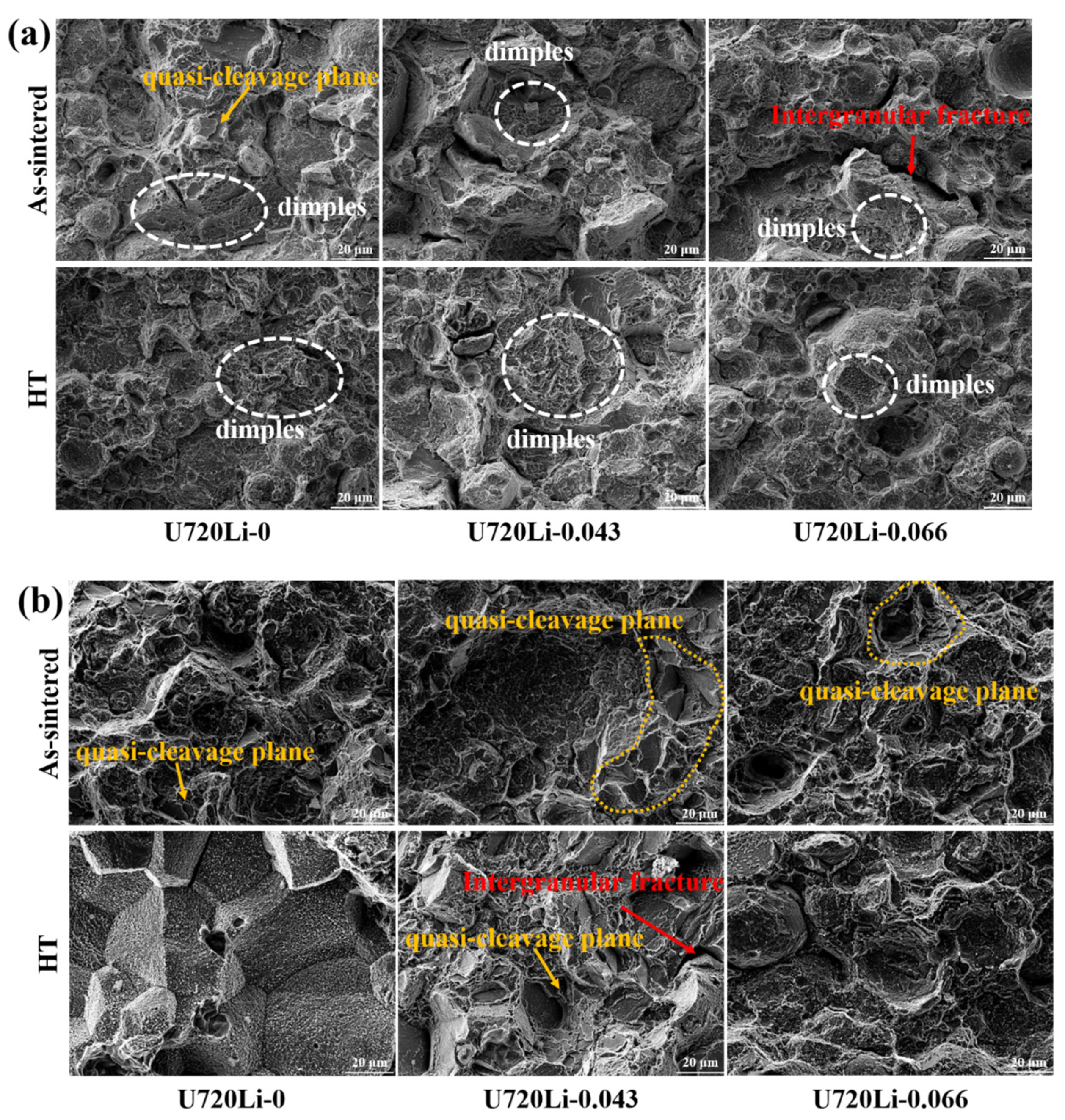Metals 13 00611 g017 Metals 13 00611 g017