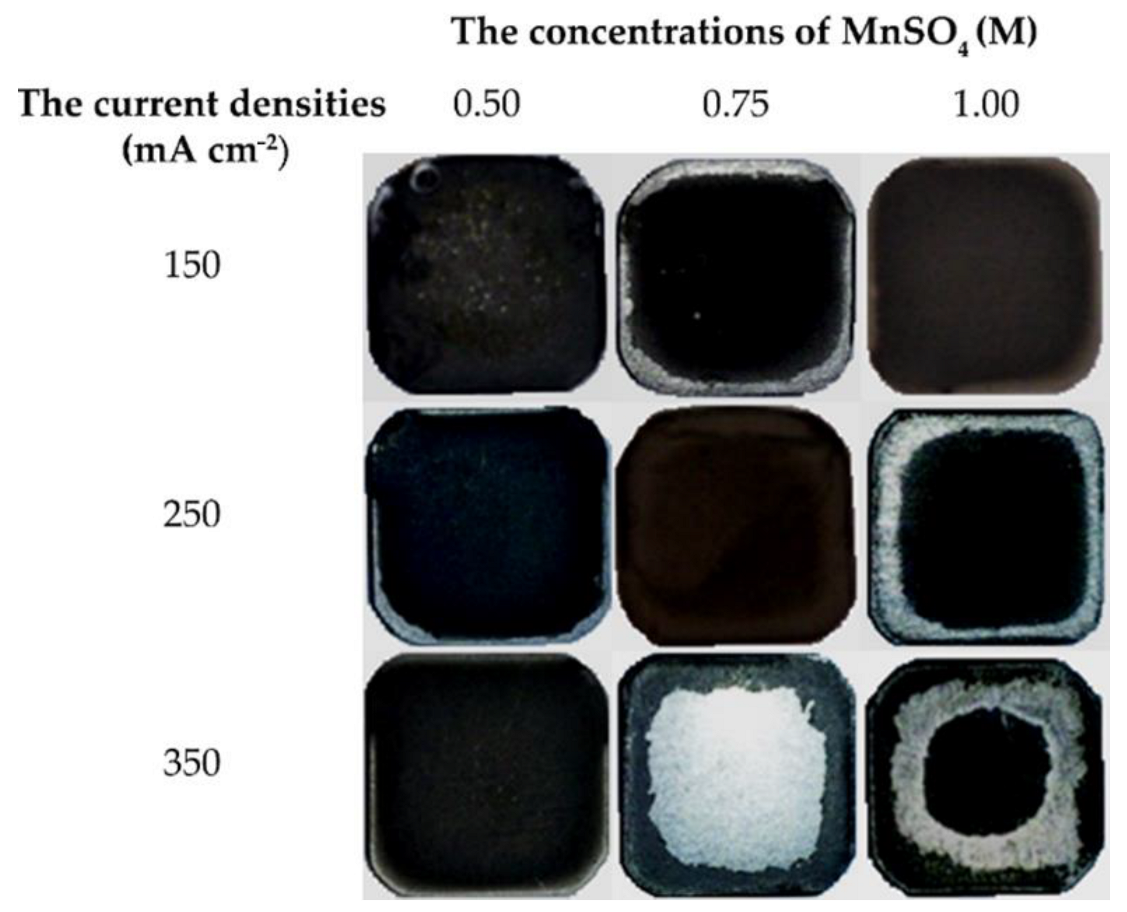 Metals 13 00612 g001 Metals 13 00612 g001