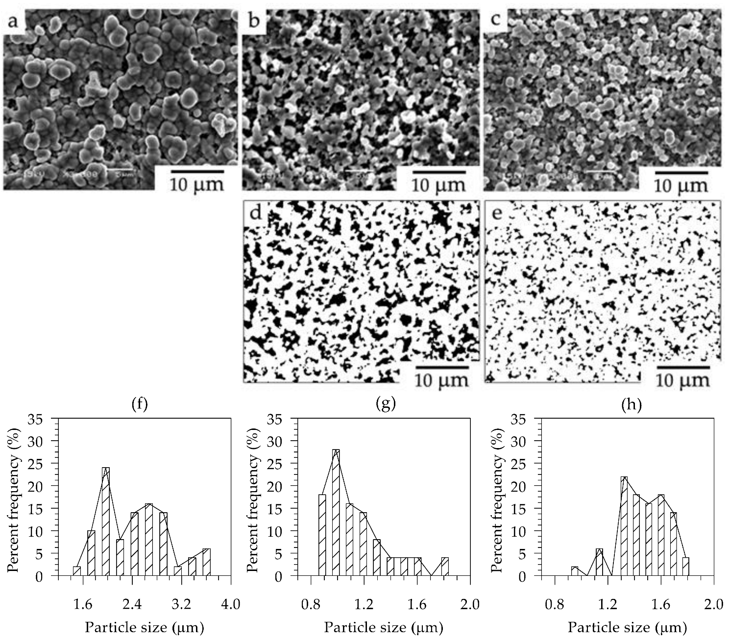 Metals 13 00612 g002 Metals 13 00612 g002