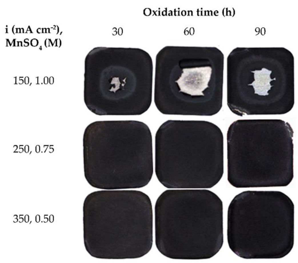 Metals 13 00612 g003 Metals 13 00612 g003