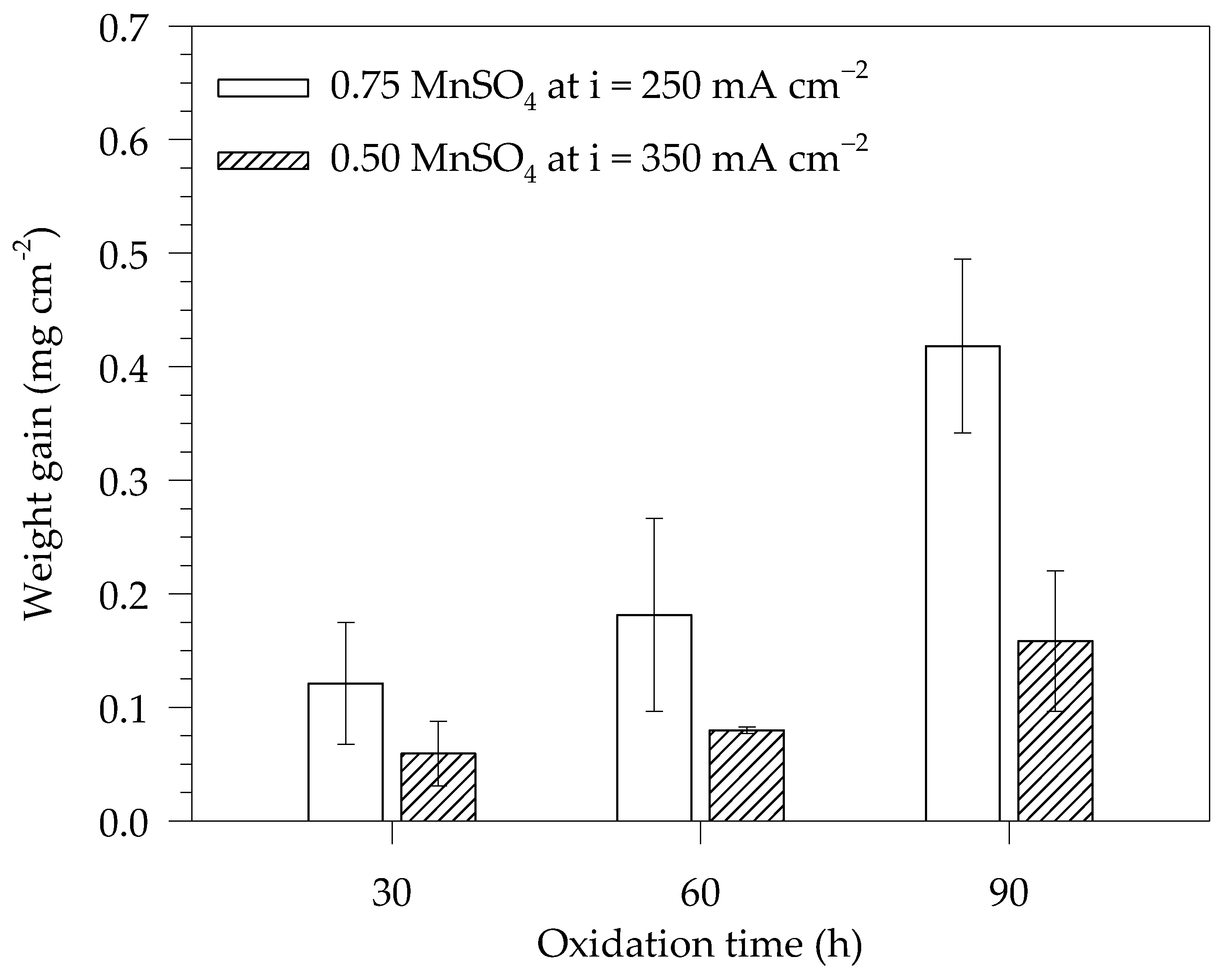 Metals 13 00612 g004 Metals 13 00612 g004