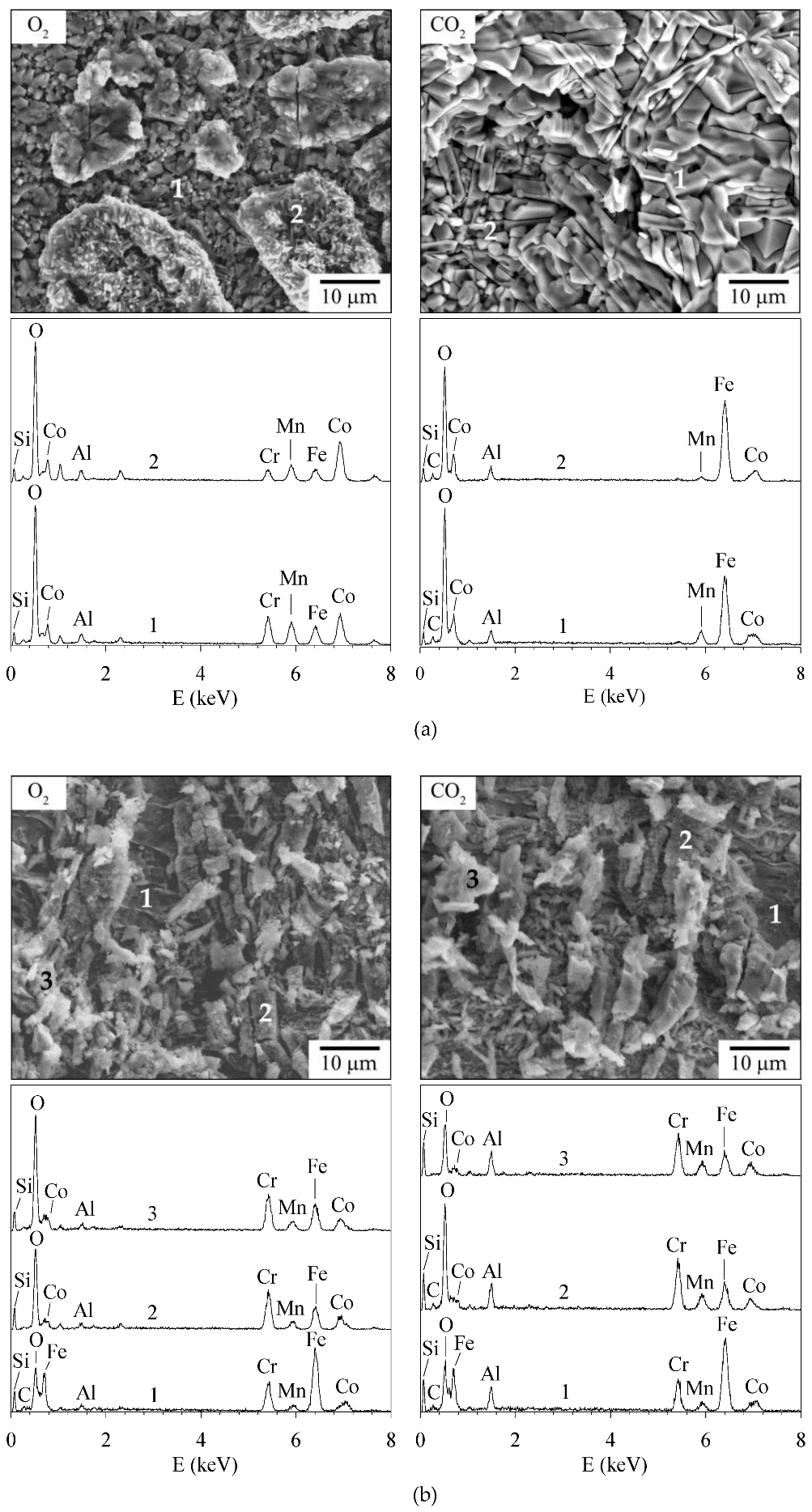 Metals 13 00612 g007 Metals 13 00612 g007