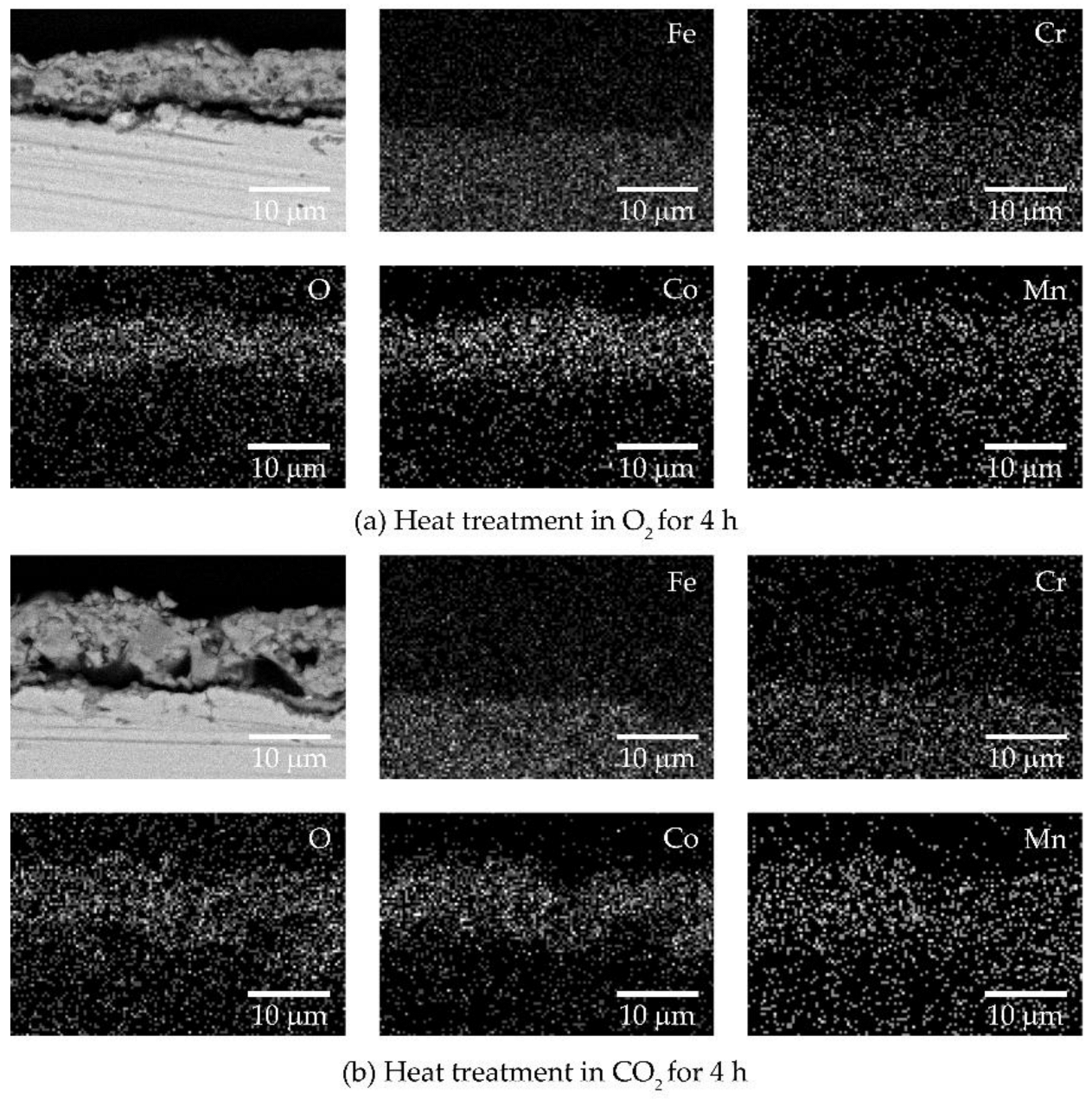Metals 13 00612 g008 Metals 13 00612 g008
