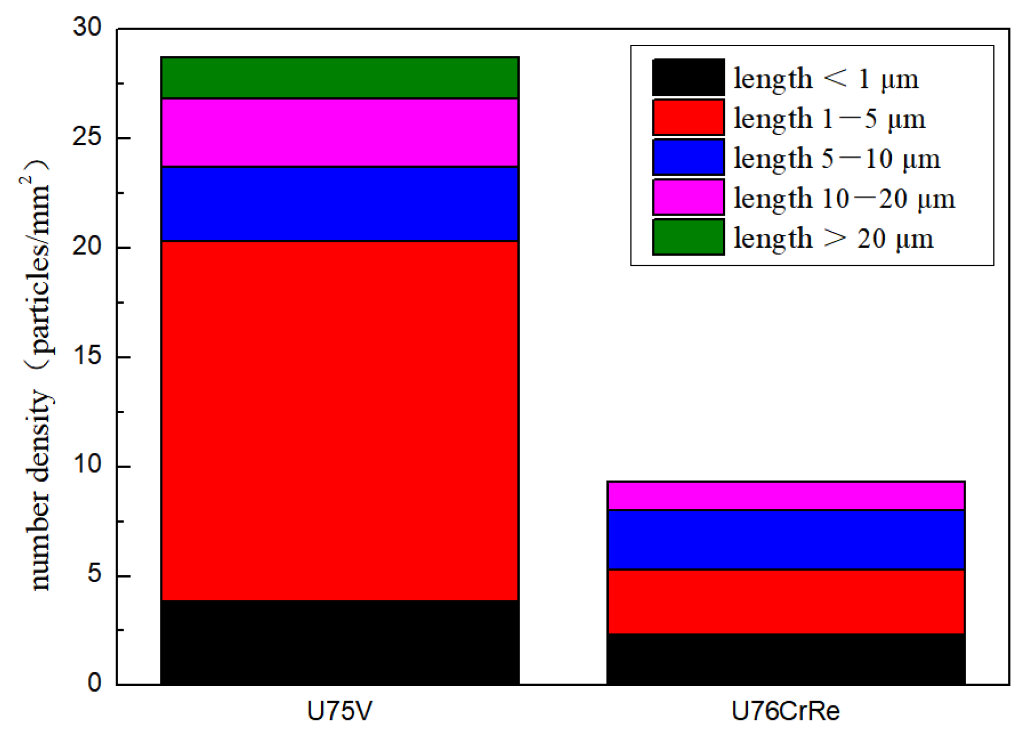 Metals 13 00614 g005 Metals 13 00614 g005