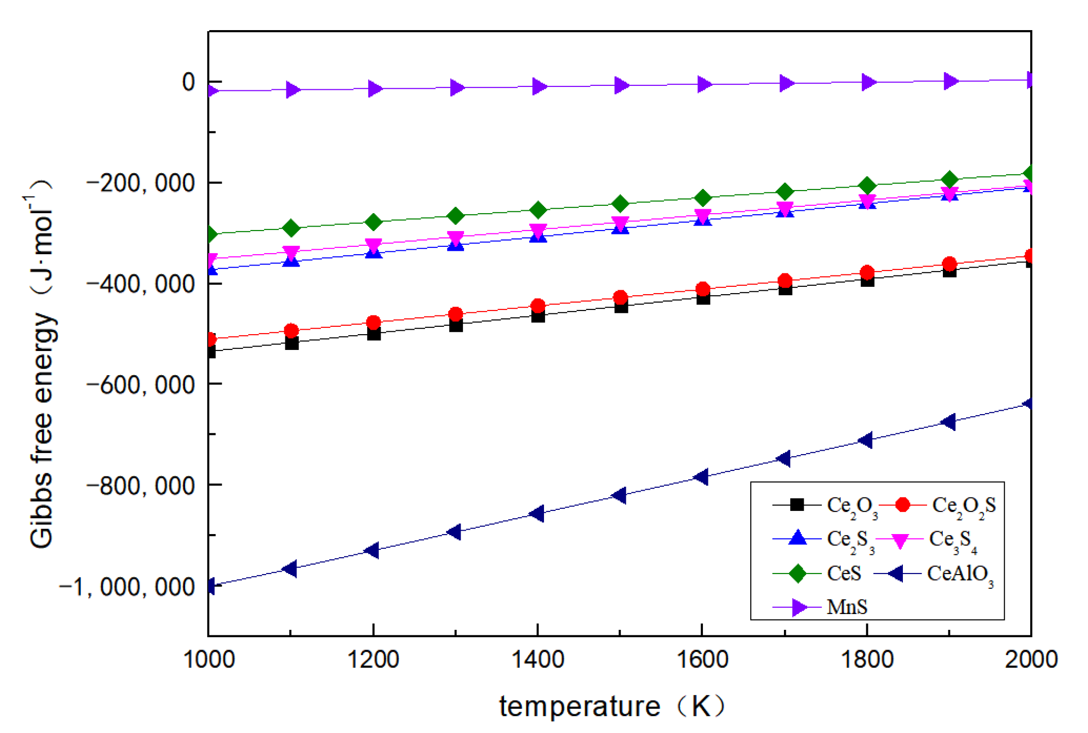 Metals 13 00614 g008 Metals 13 00614 g008