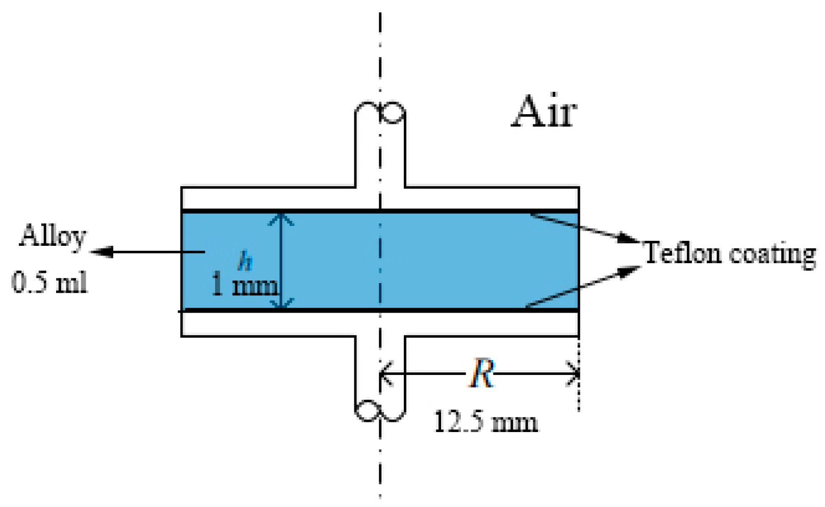Metals 13 00615 g002