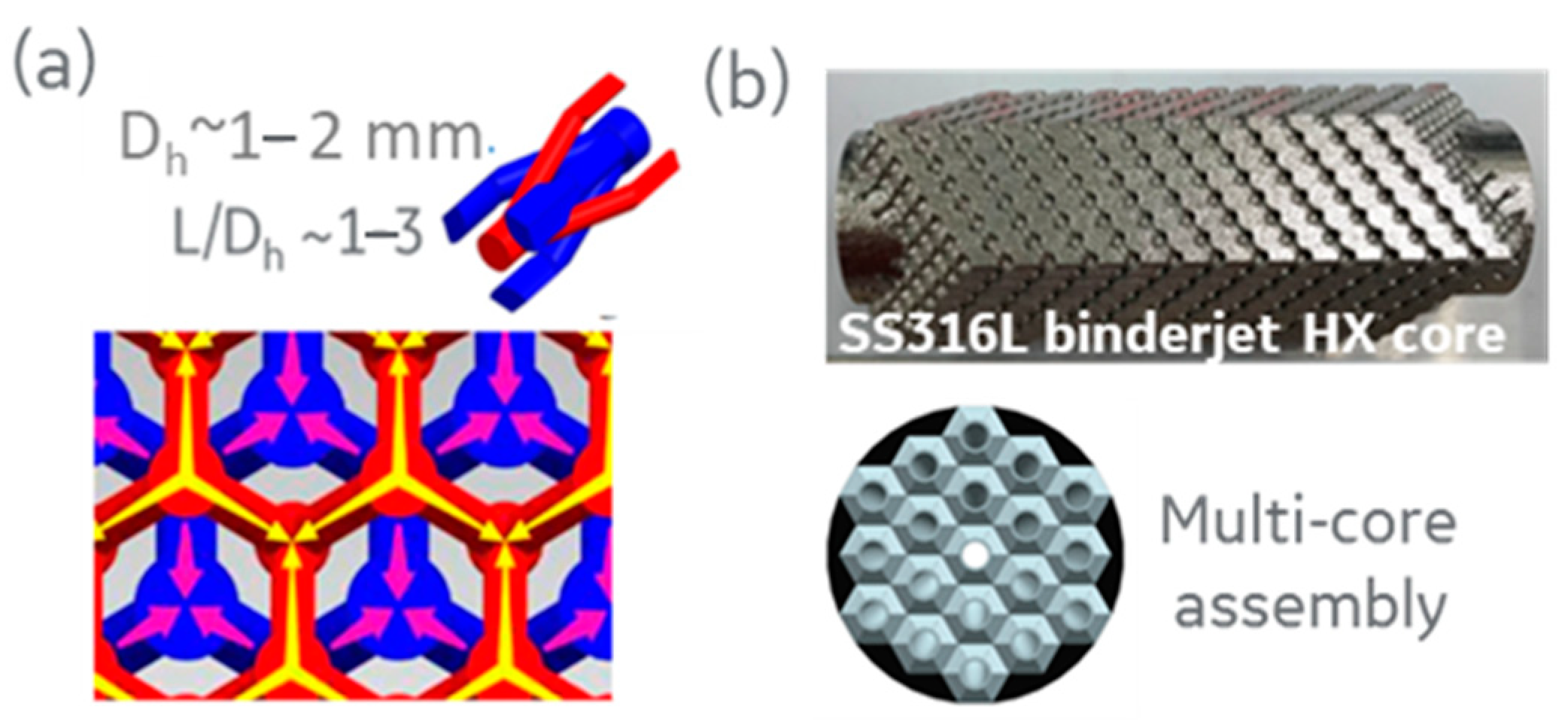 Metals 13 00617 g001 Metals 13 00617 g001