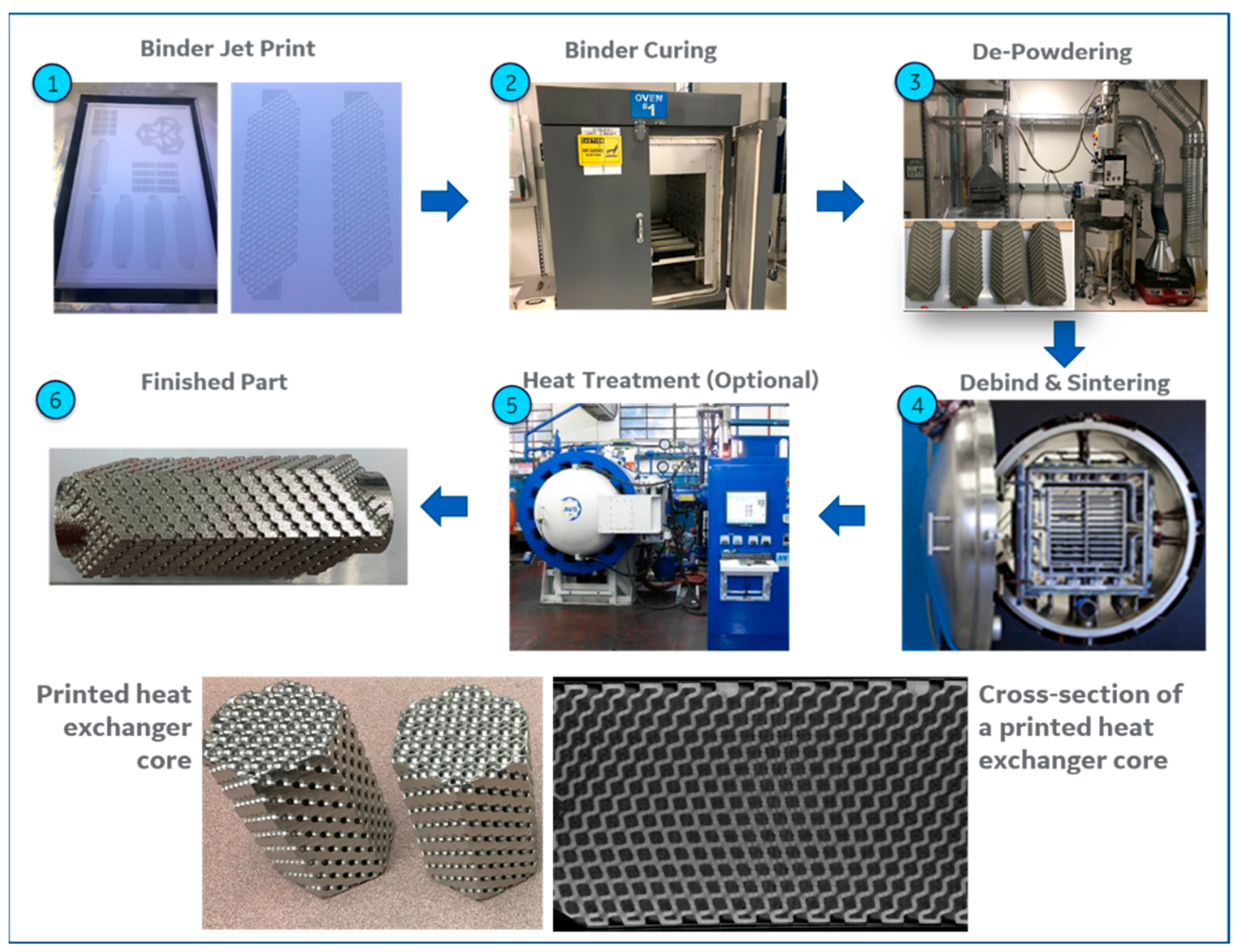 Metals 13 00617 g002 Metals 13 00617 g002