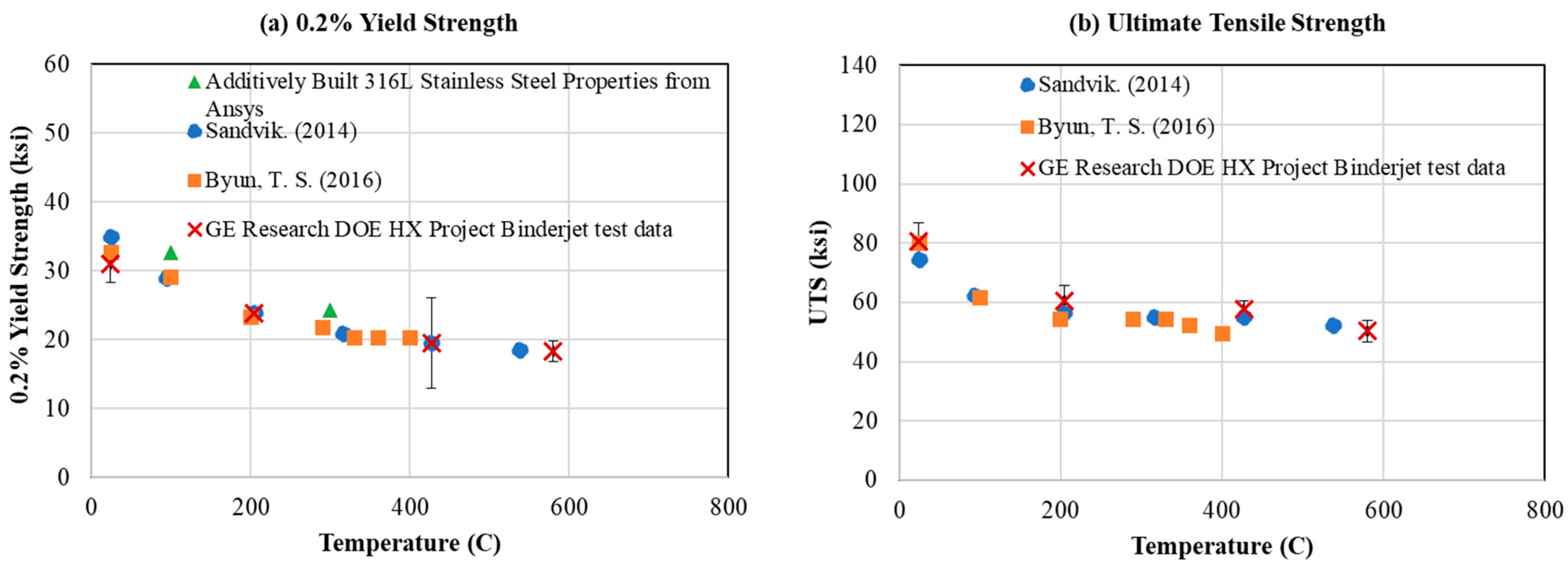 Metals 13 00617 g006 Metals 13 00617 g006
