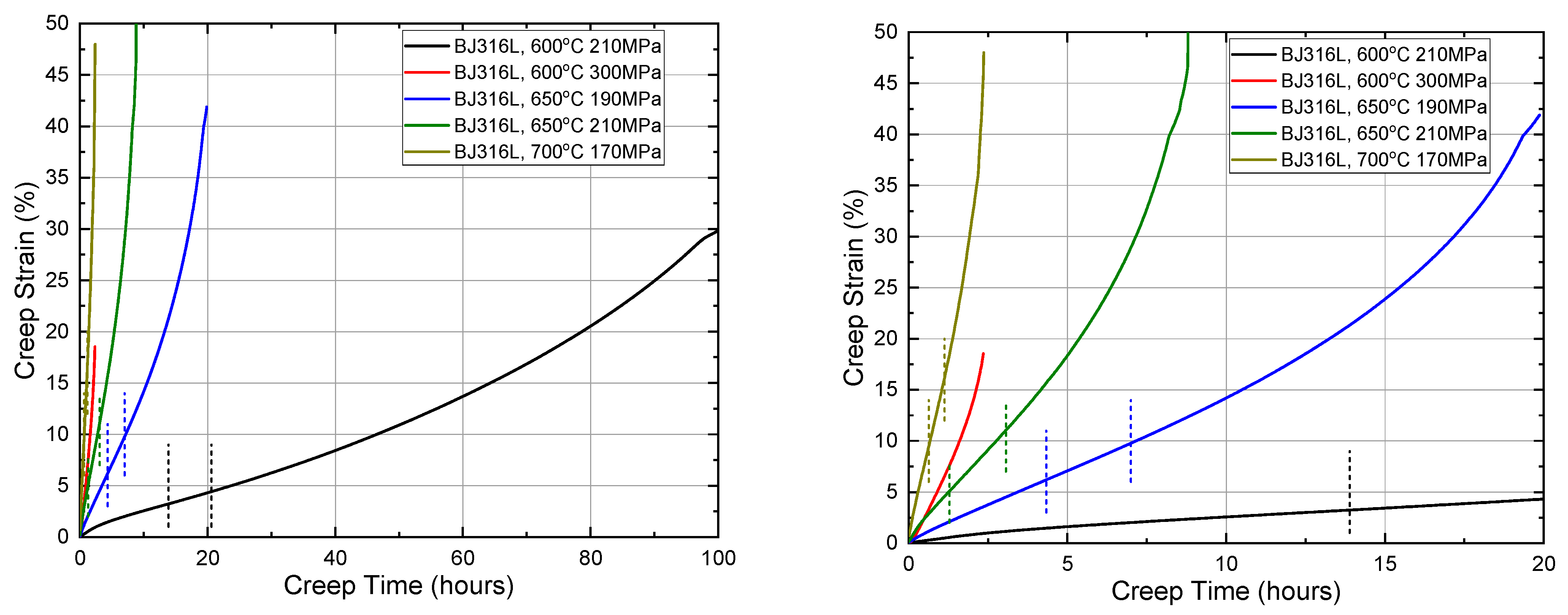 Metals 13 00617 g007 Metals 13 00617 g007