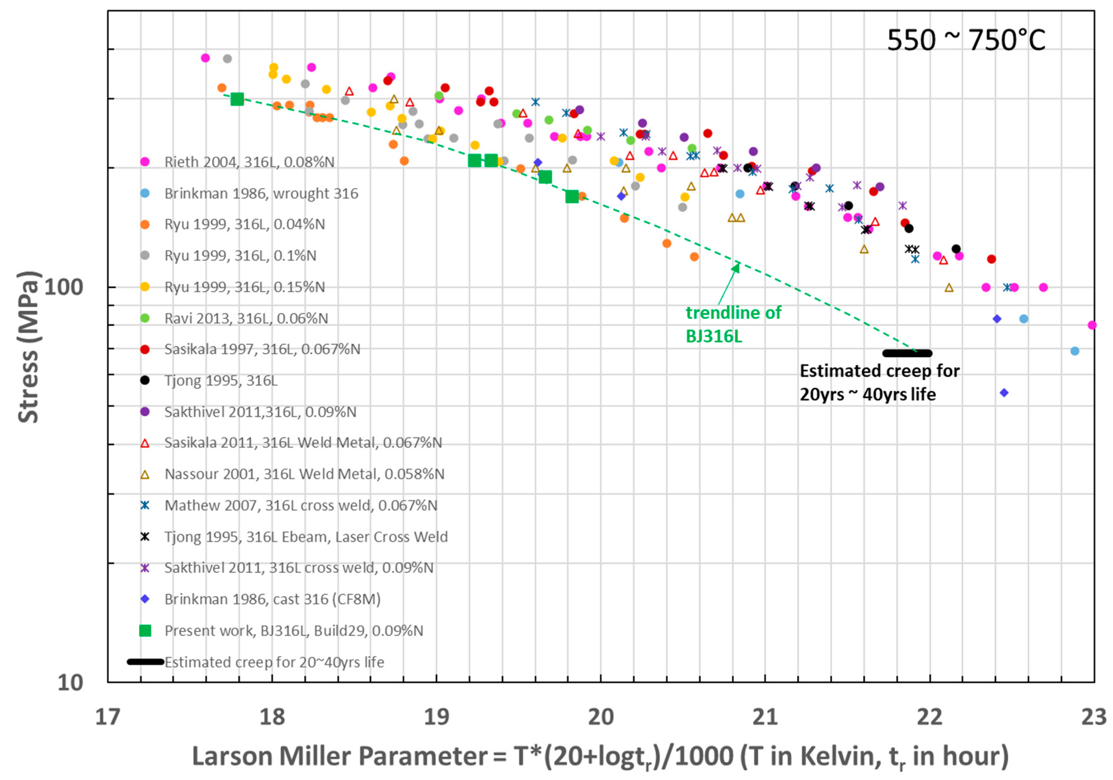 Metals 13 00617 g008 Metals 13 00617 g008