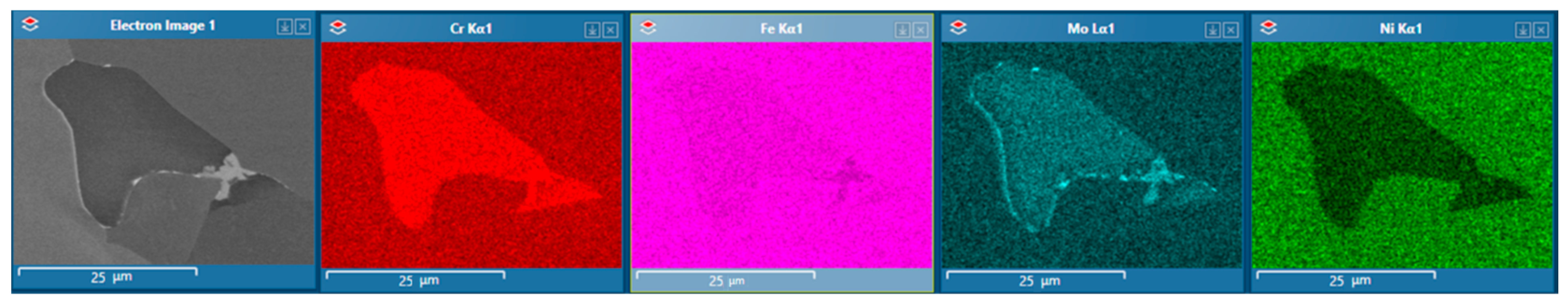 Metals 13 00617 g010 Metals 13 00617 g010