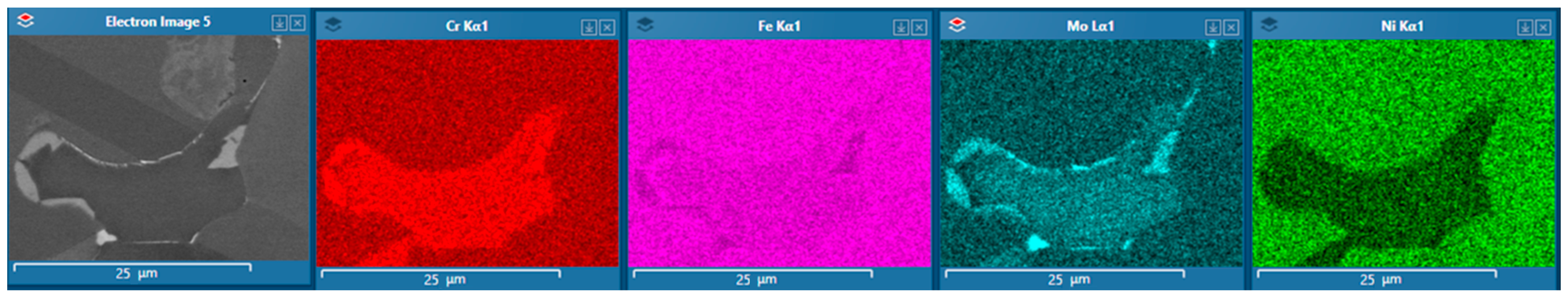 Metals 13 00617 g011 Metals 13 00617 g011