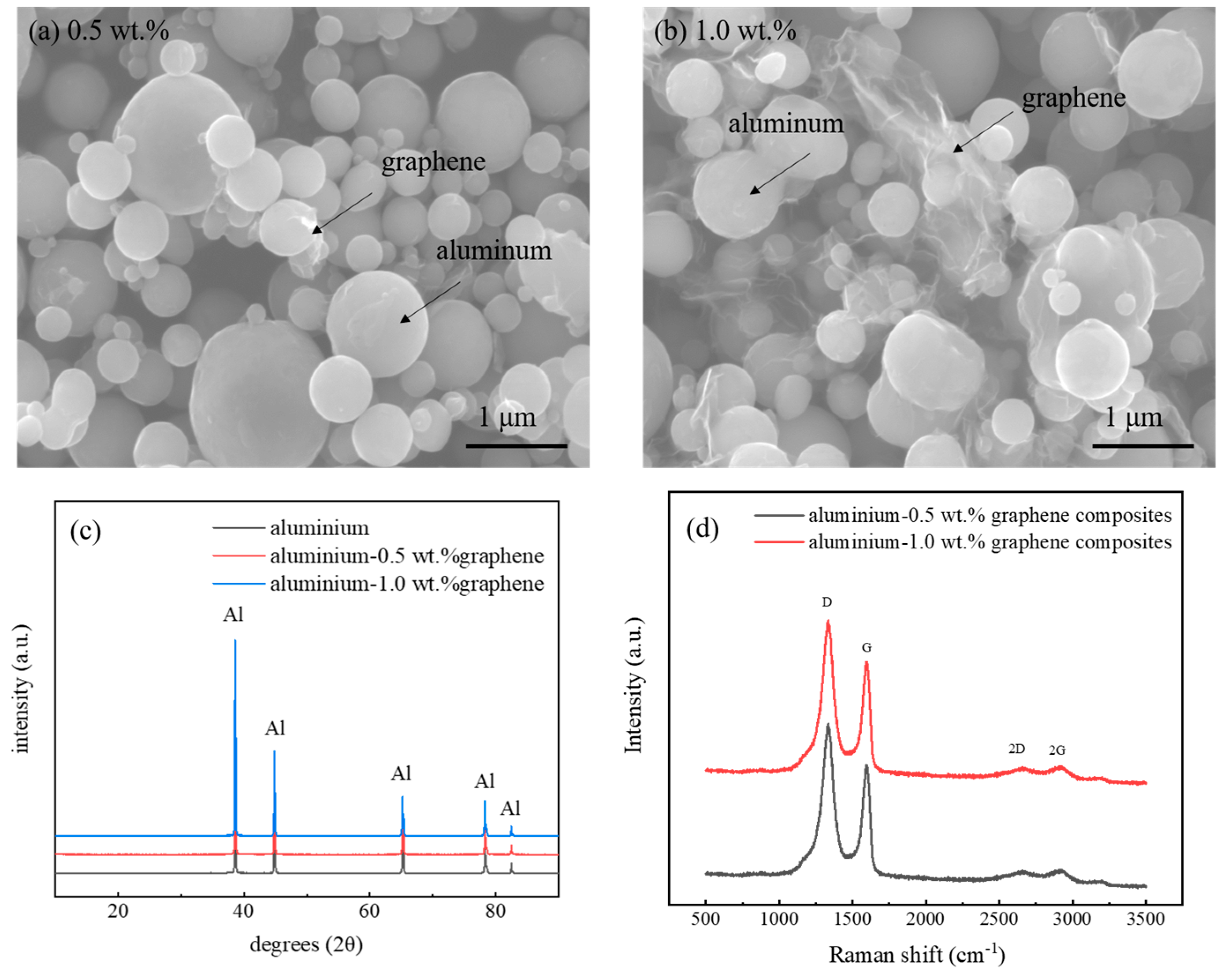Metals 13 00618 g002